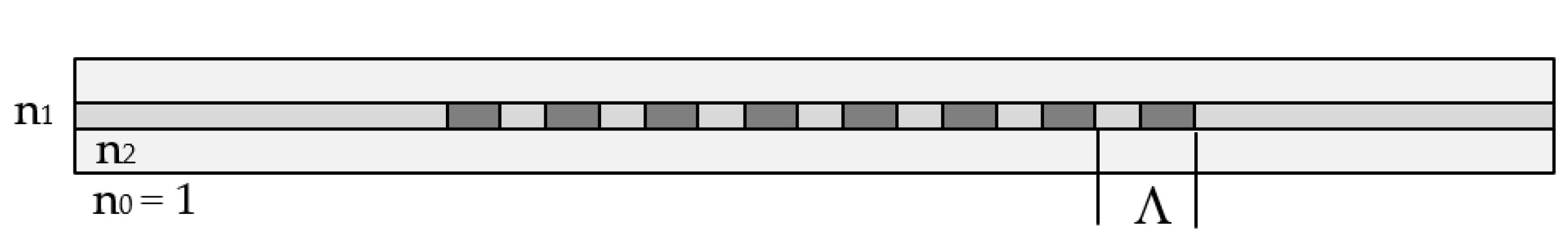 Biosensors 13 00318 g003