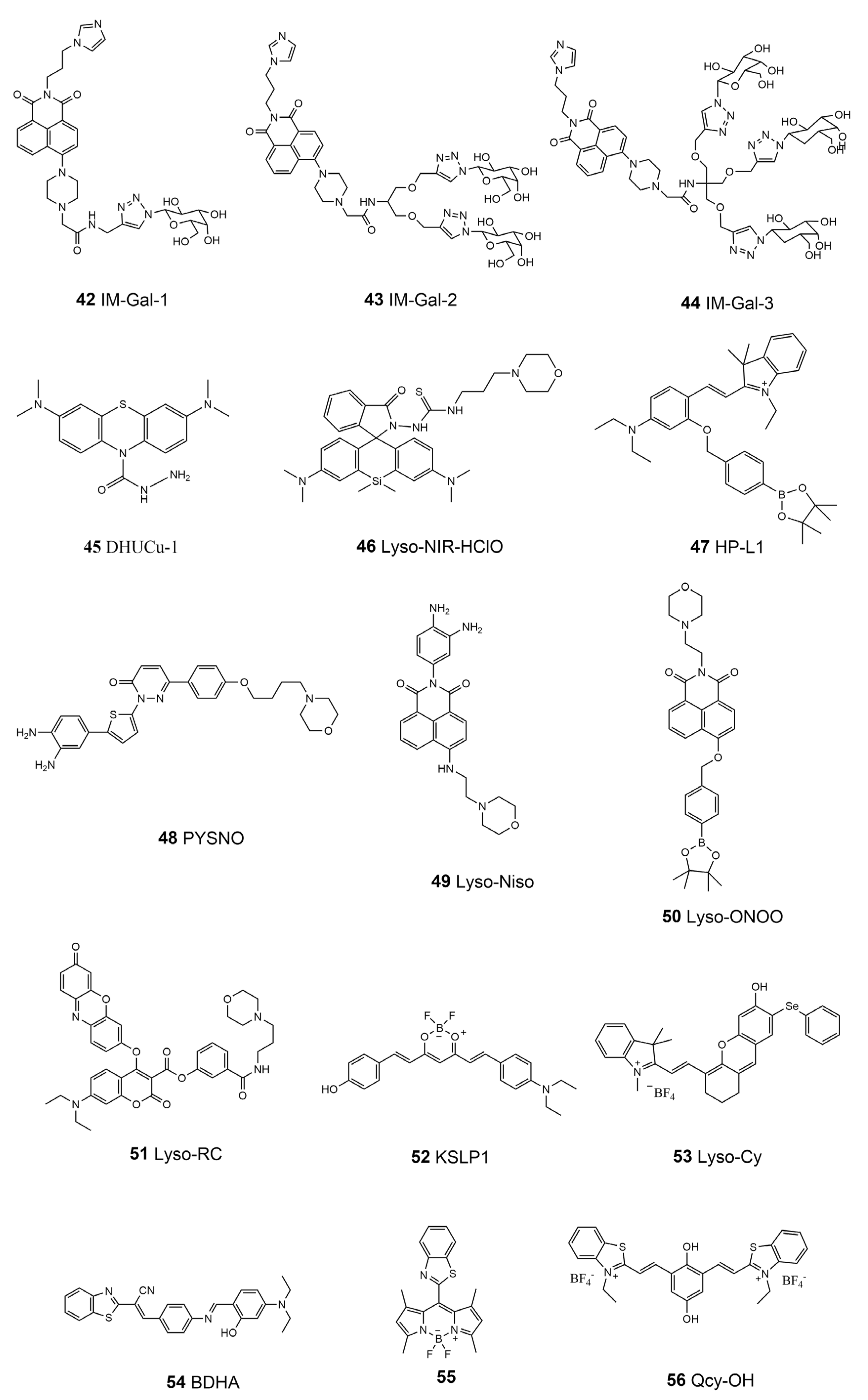 Biosensors 13 00360 sch006