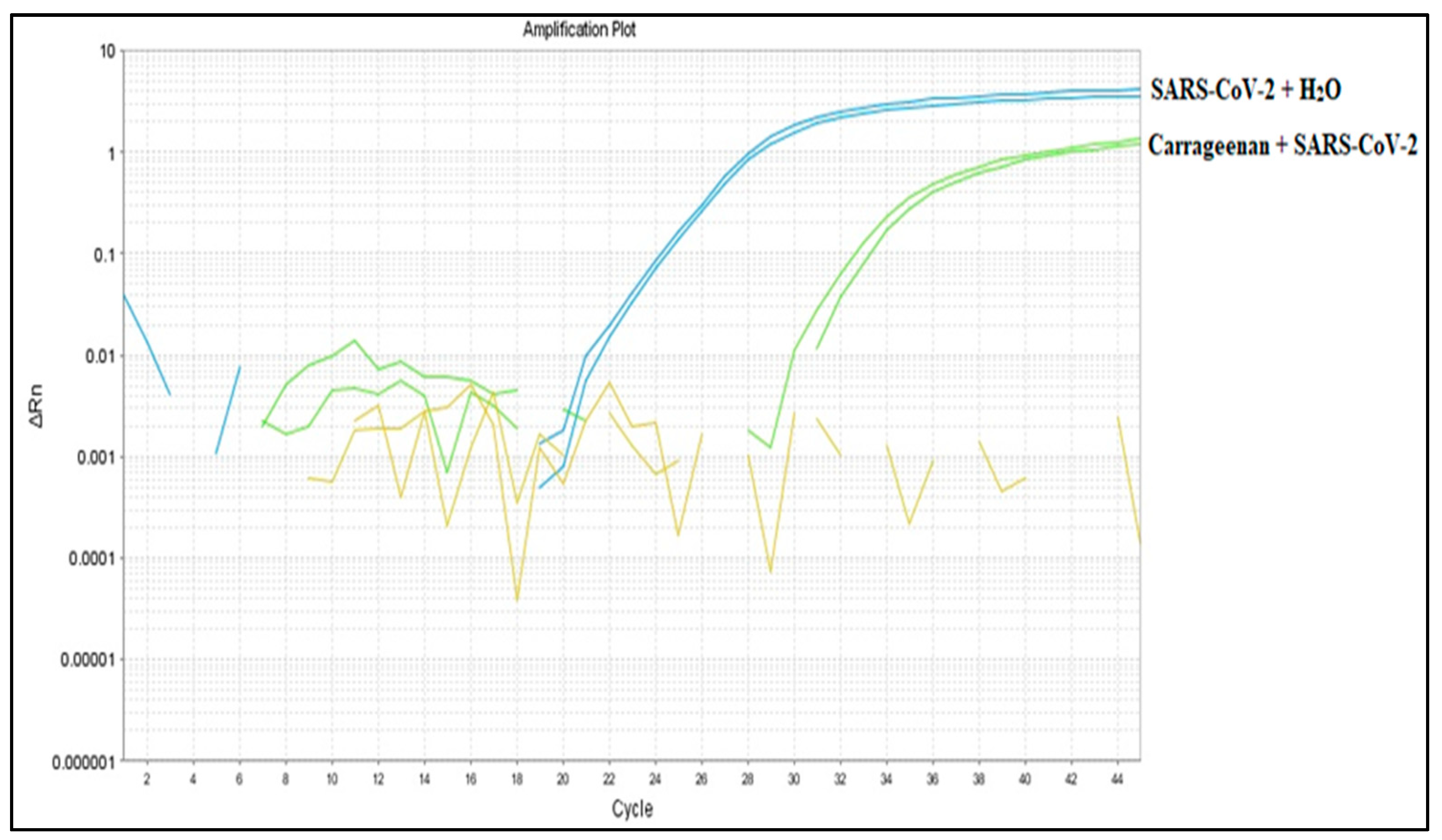 Biosensors 13 00378 g008