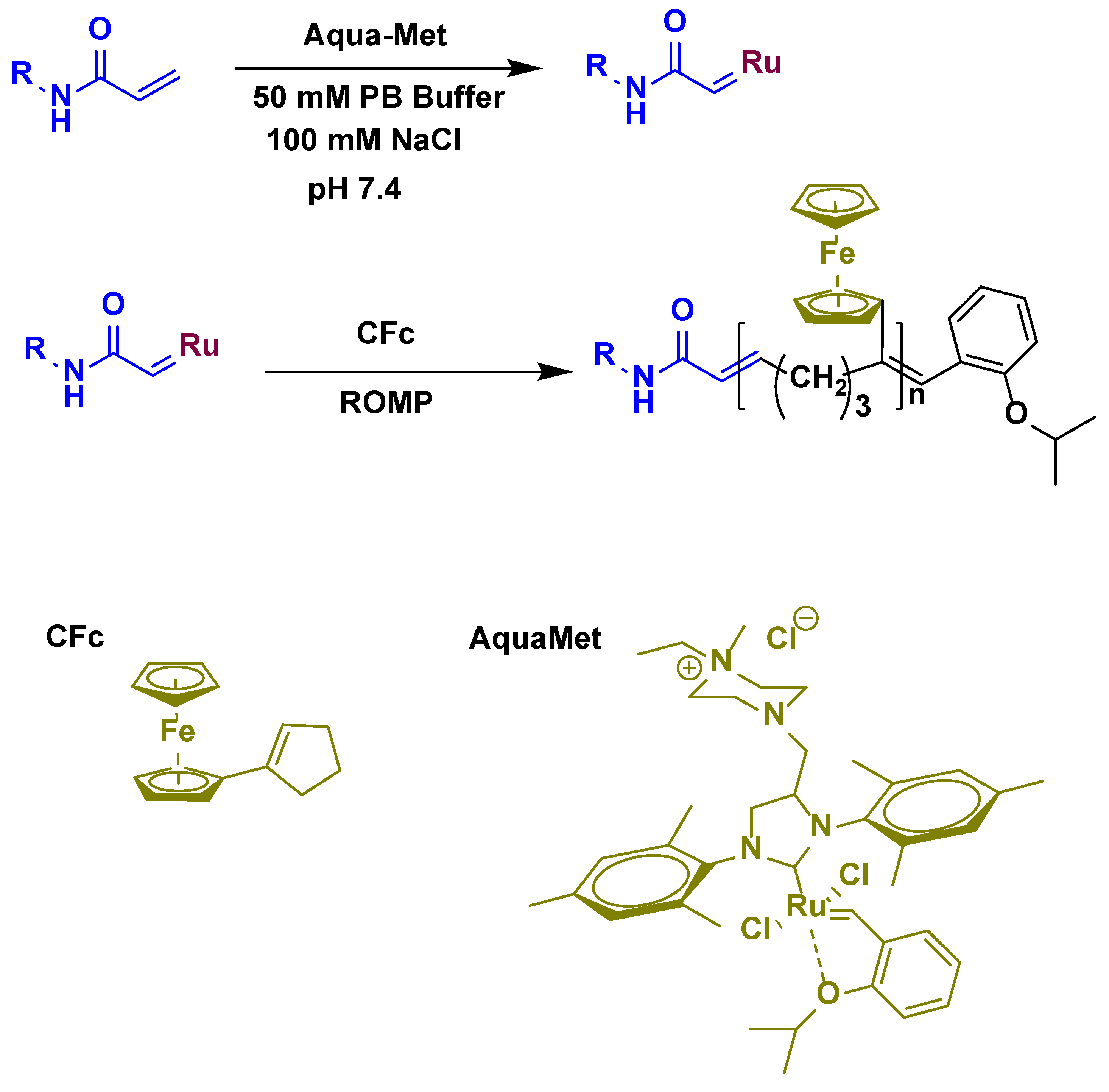 Biosensors 13 00391 sch002