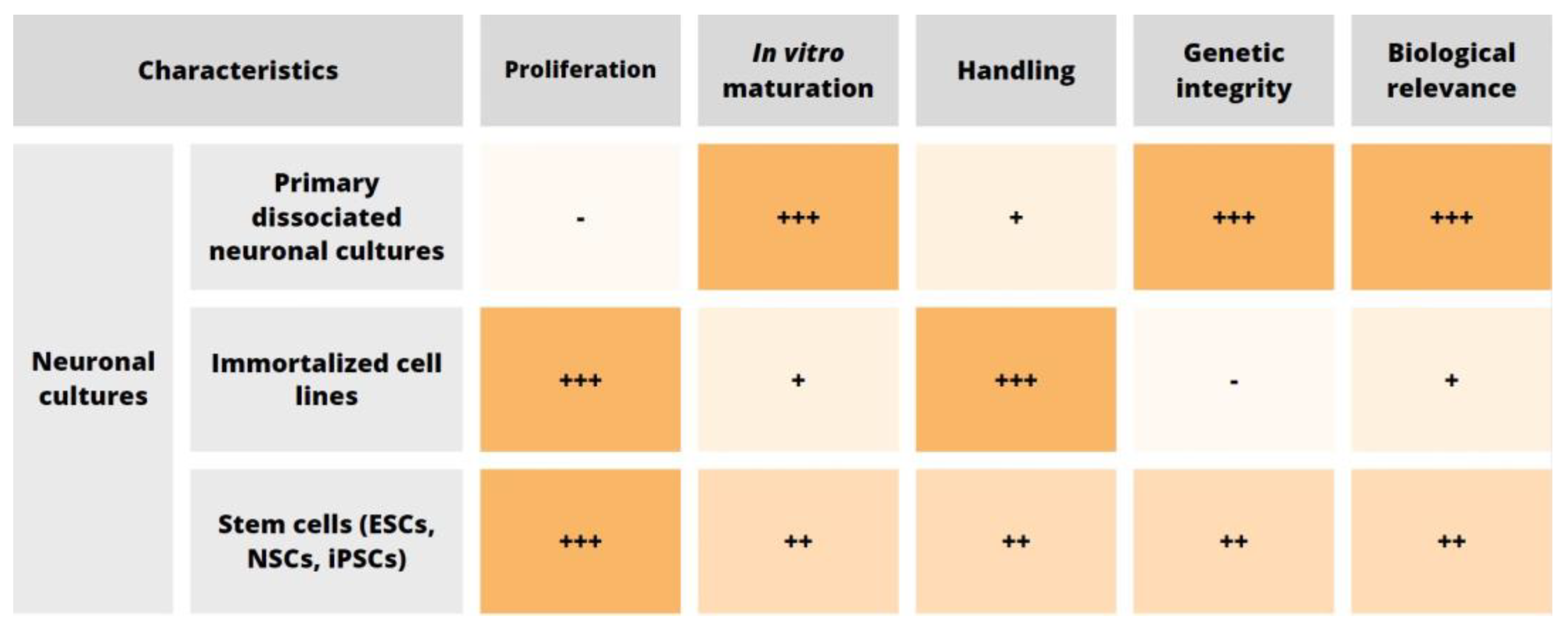 Biosensors 13 00404 g001
