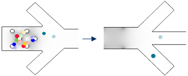Biosensors 13 00418 i008 Biosensors 13 00418 i008