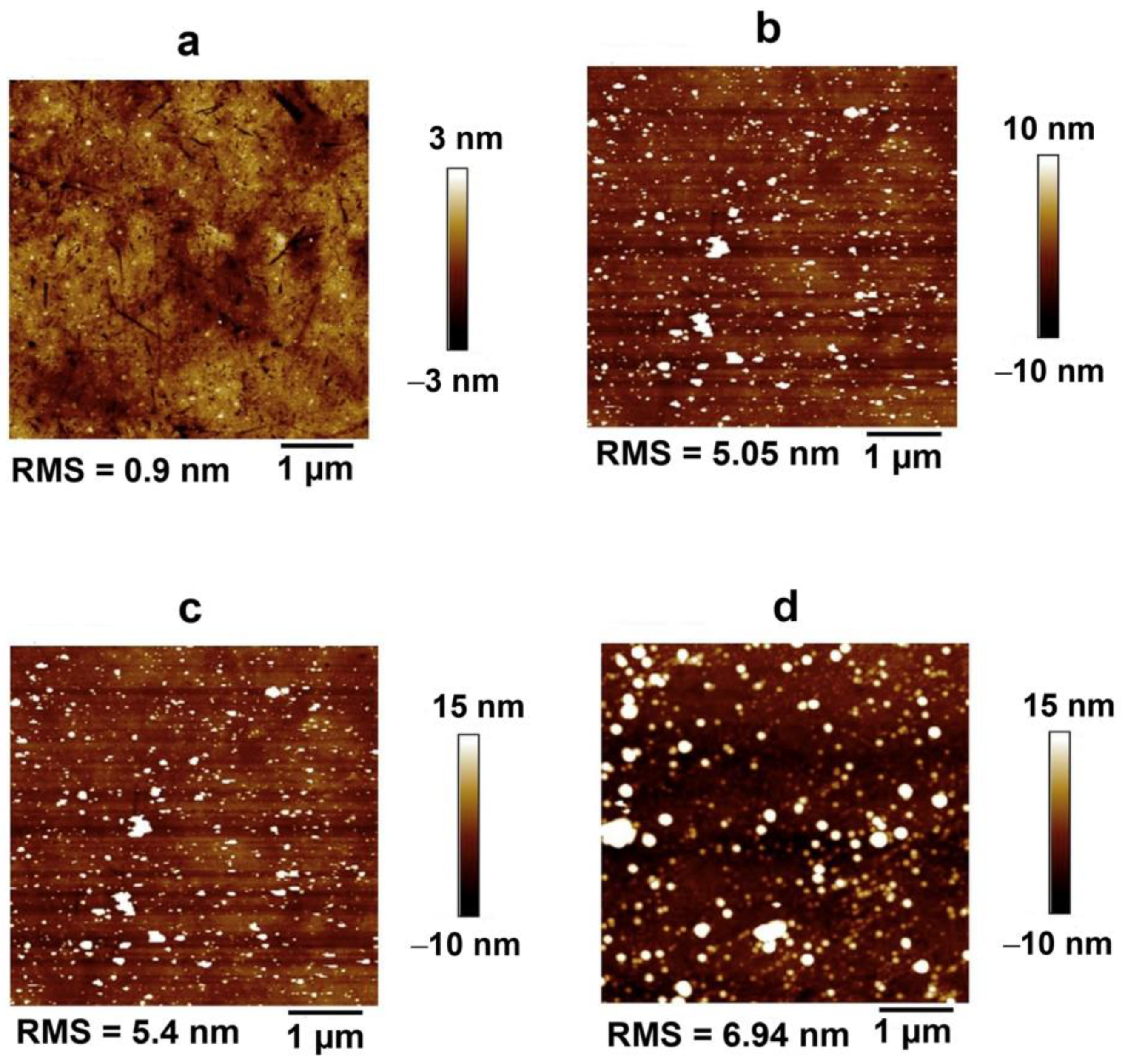 Biosensors 13 00433 g005