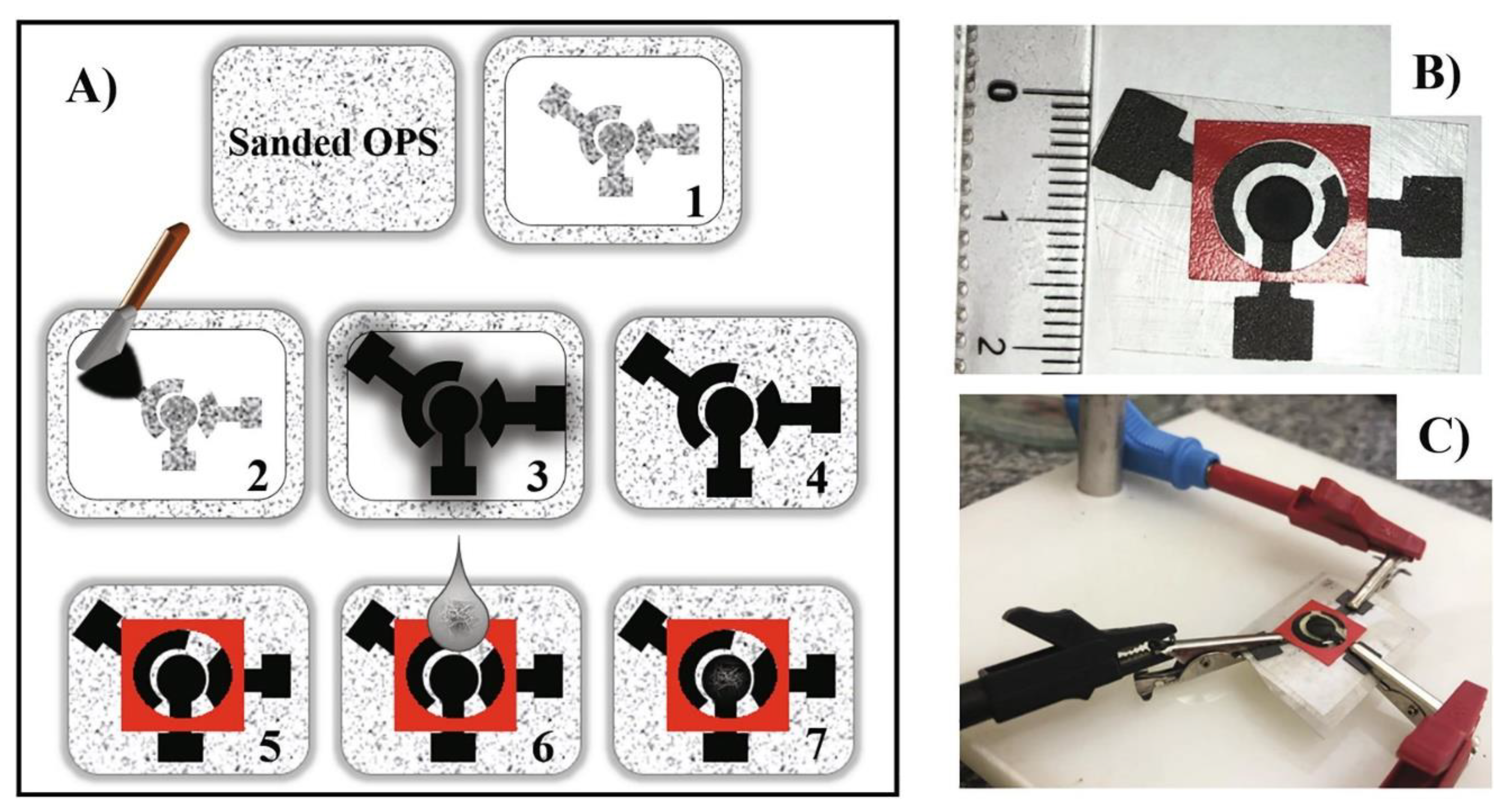 Biosensors 13 00453 g009