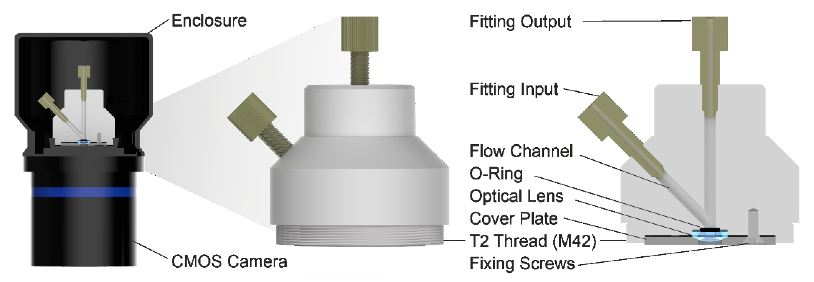 Biosensors 13 00455 g003