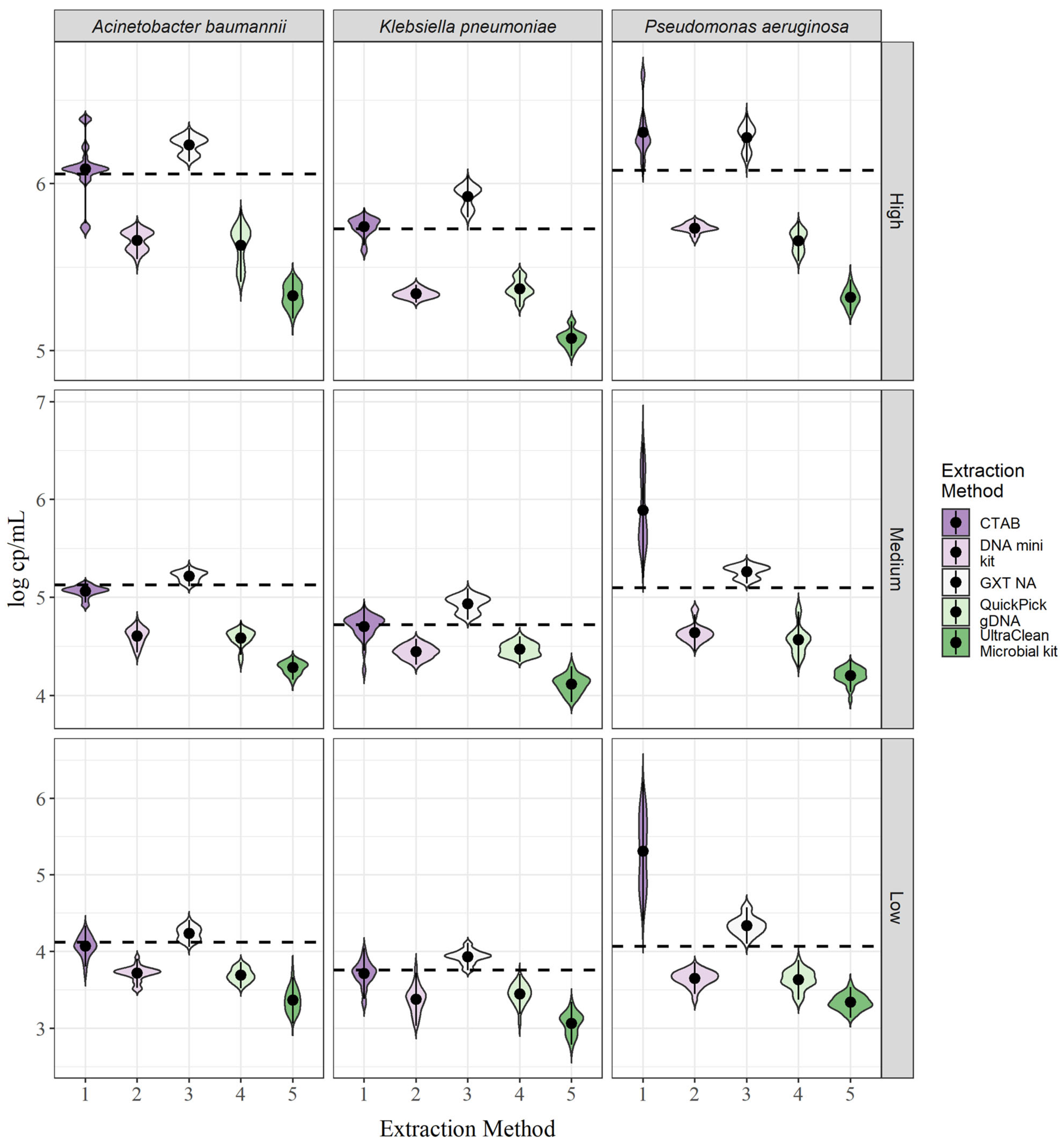 Biosensors 13 00463 g002 Biosensors 13 00463 g002