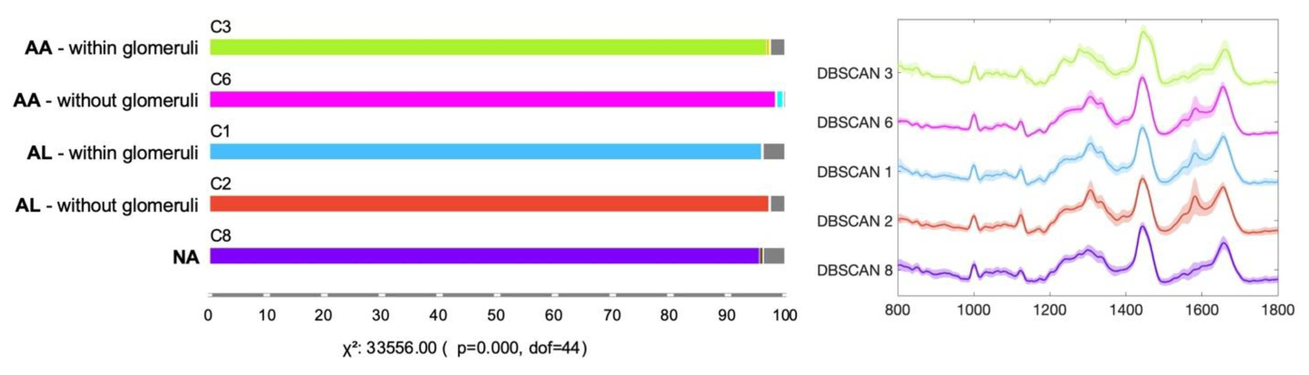 Biosensors 13 00466 g006