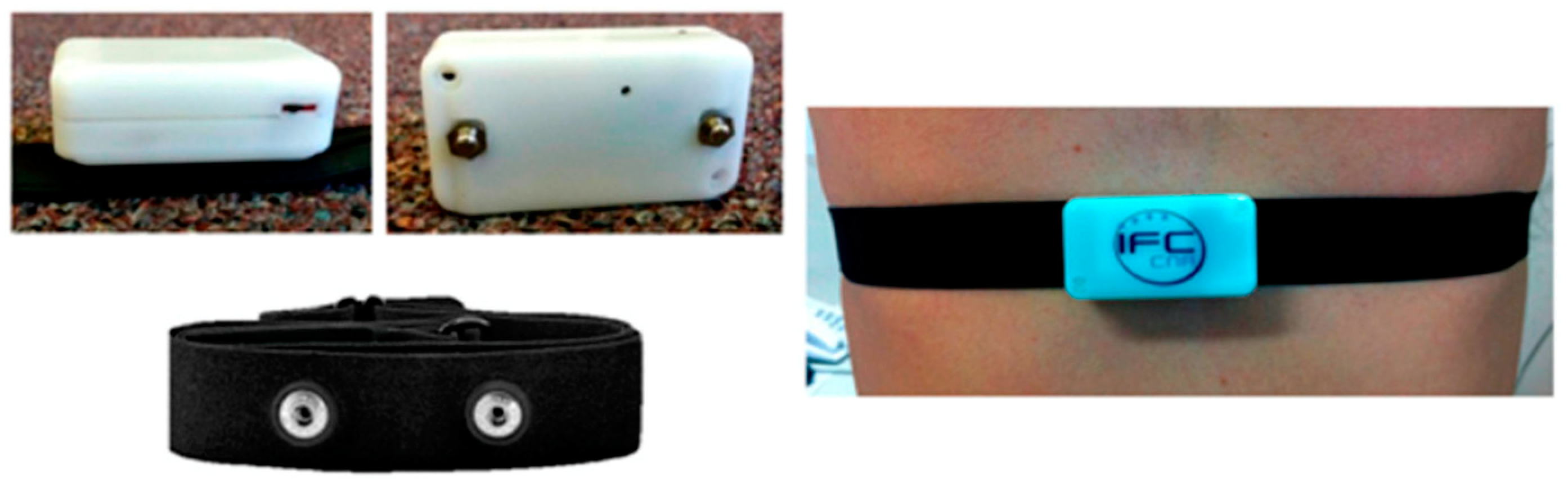 Biosensors 13 00478 g002 Biosensors 13 00478 g002