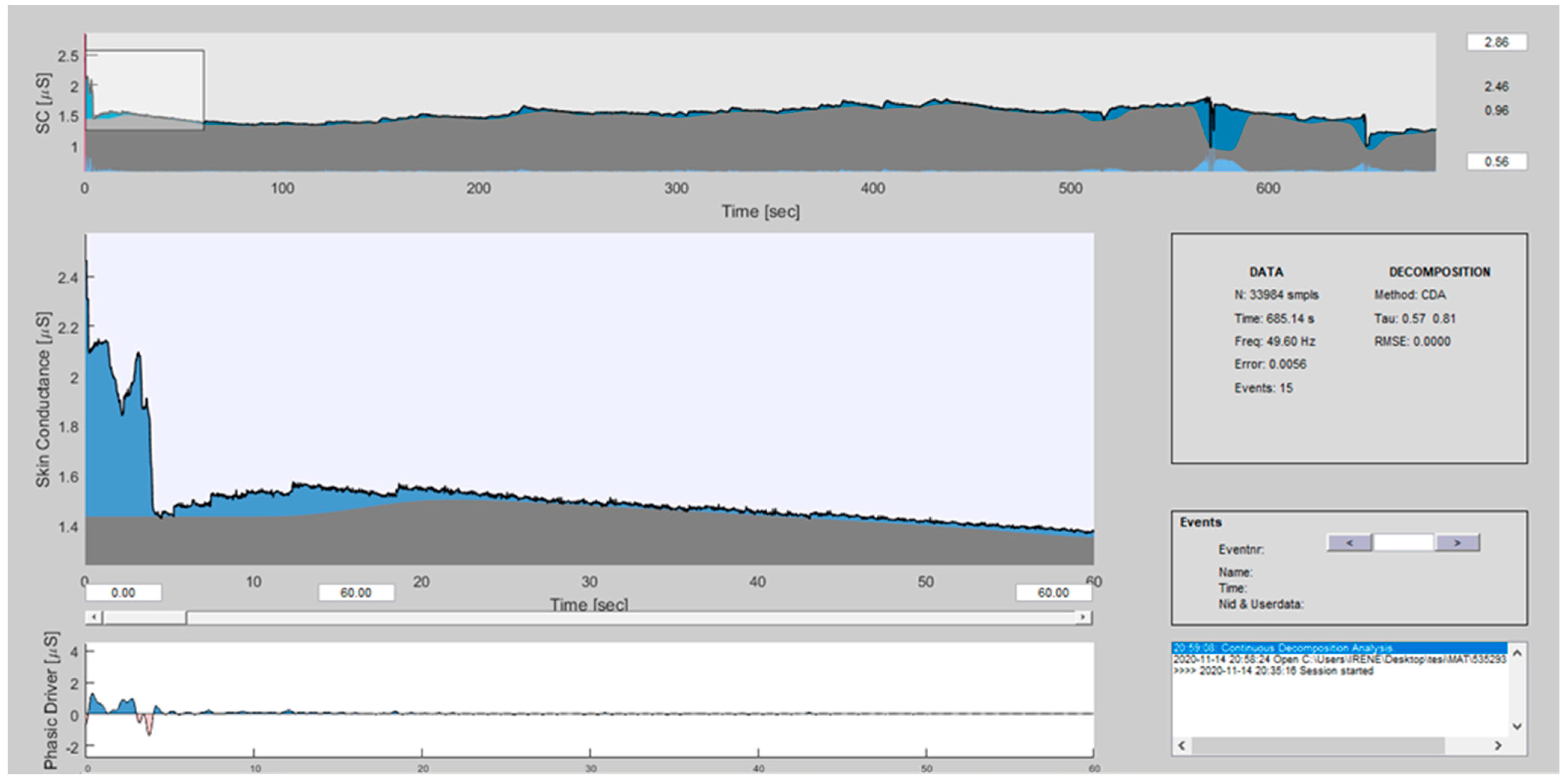 Biosensors 13 00478 g005 Biosensors 13 00478 g005