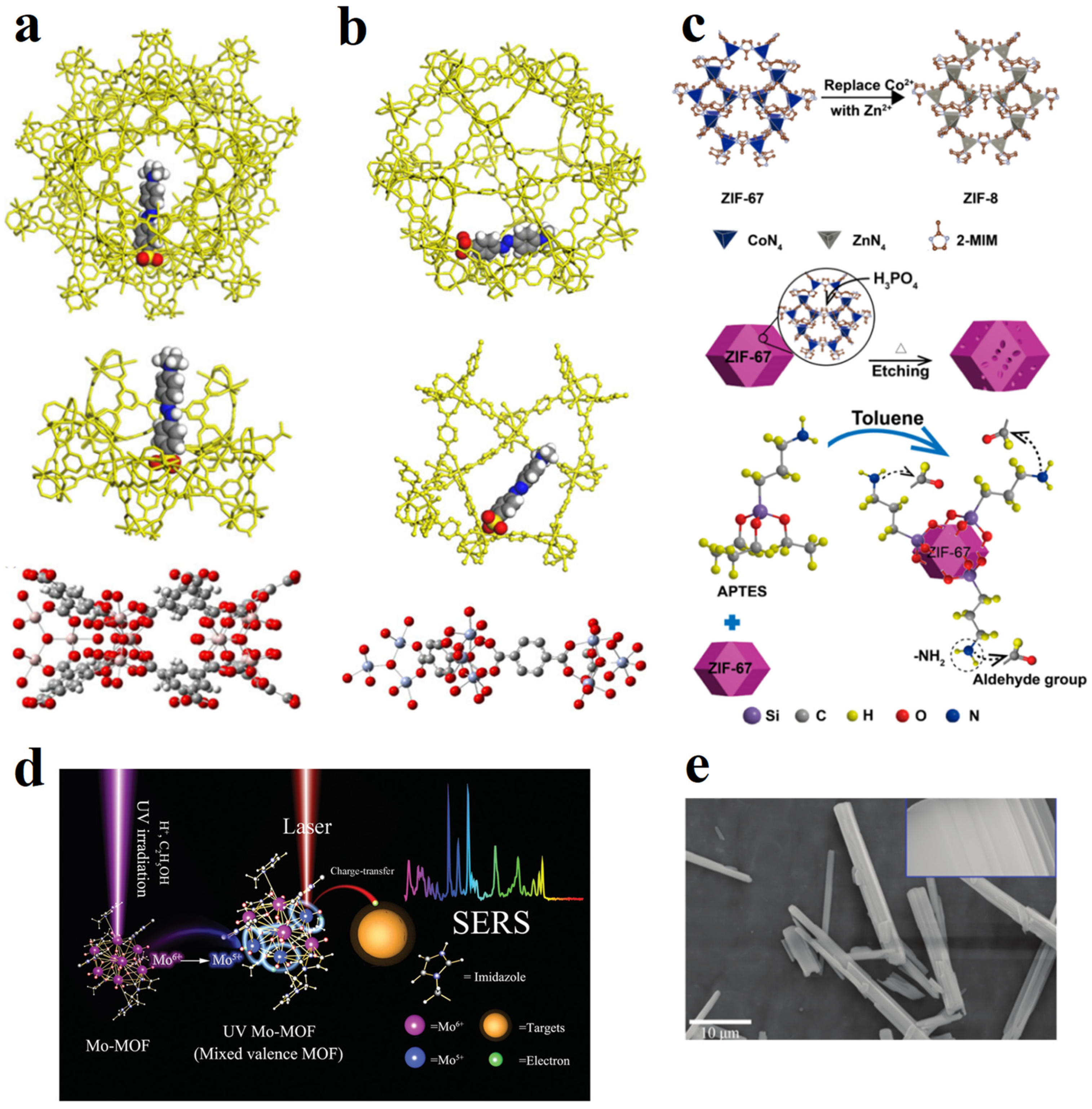 Biosensors 13 00479 g002