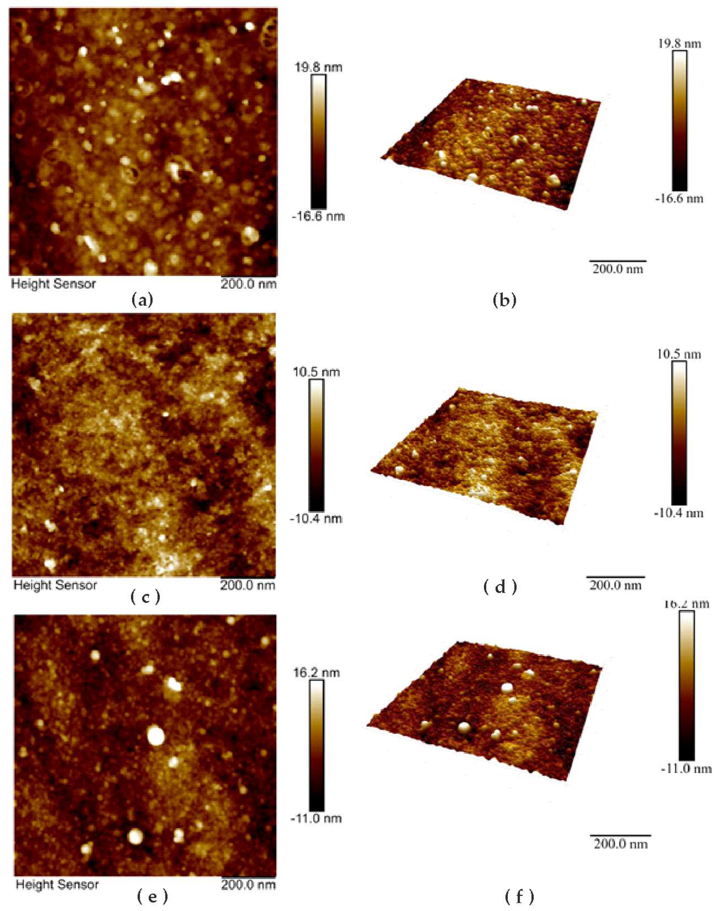 Biosensors 13 00513 g003