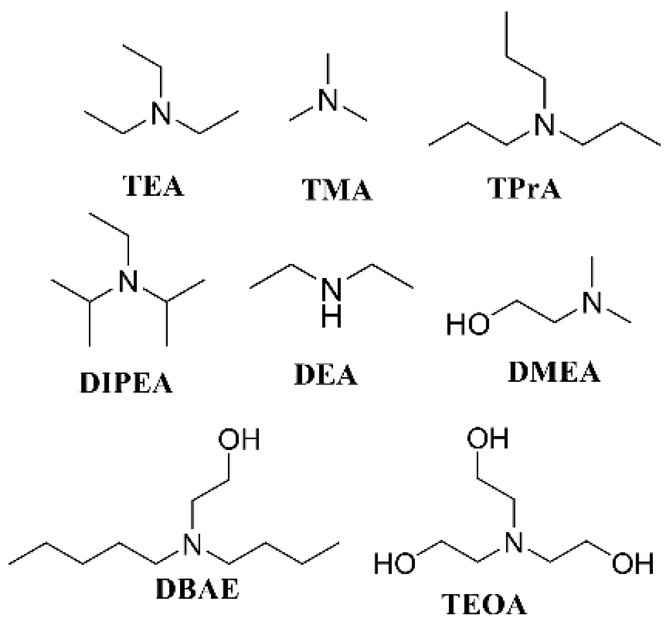 Biosensors 13 00550 g005