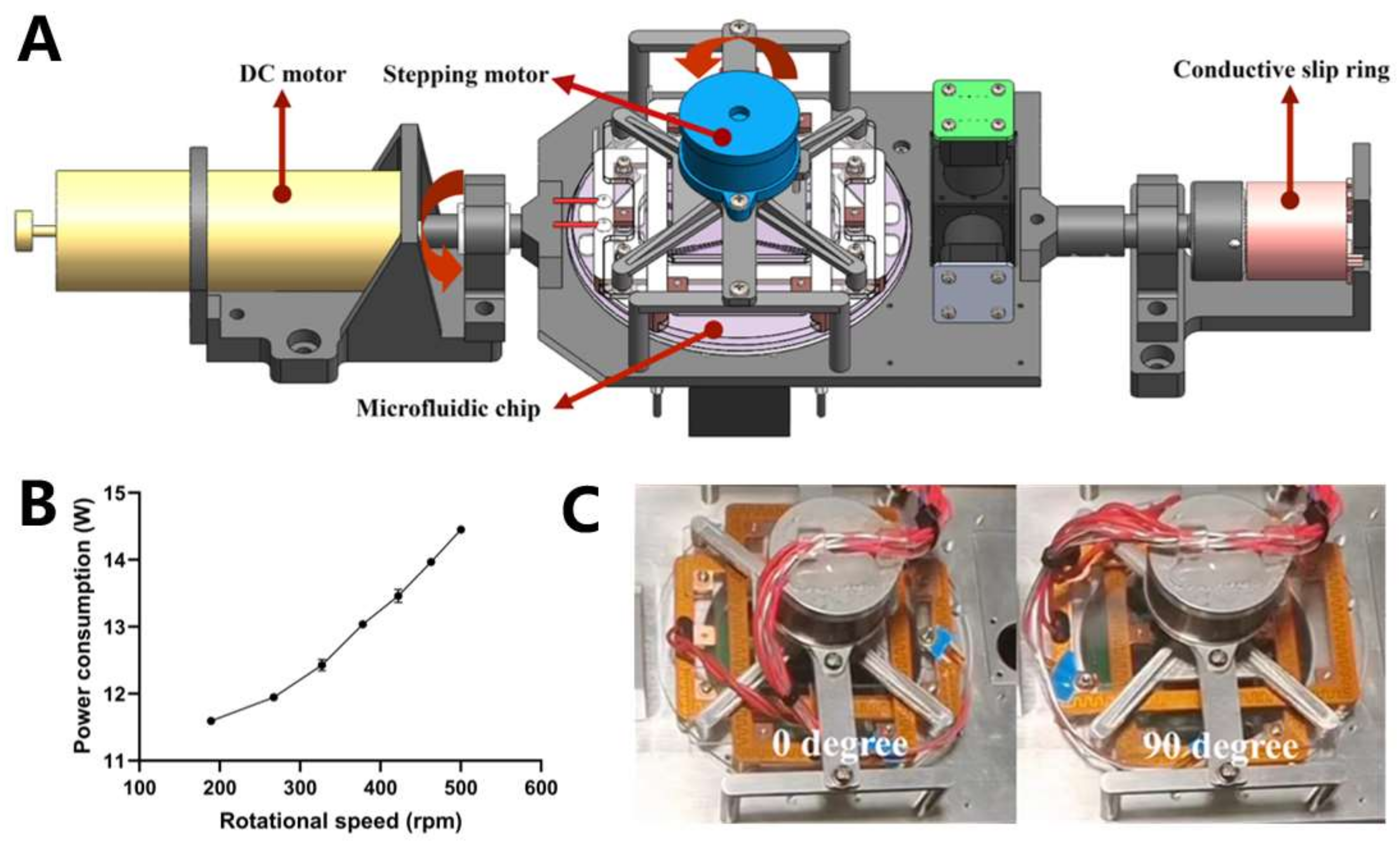 Biosensors 13 00555 g005