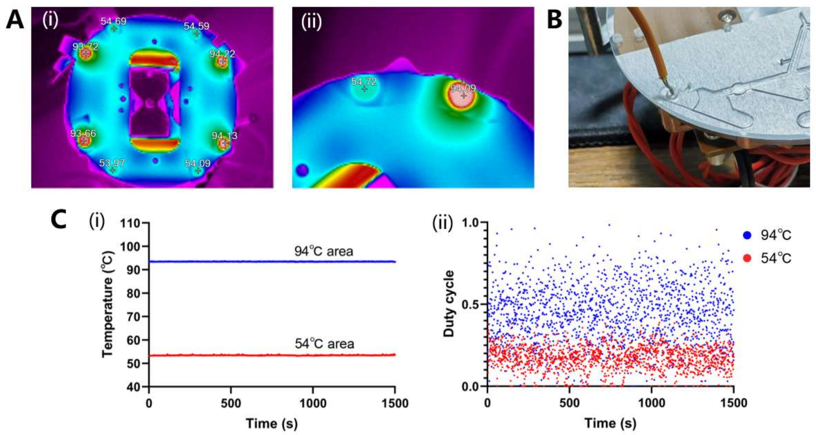 Biosensors 13 00555 g008