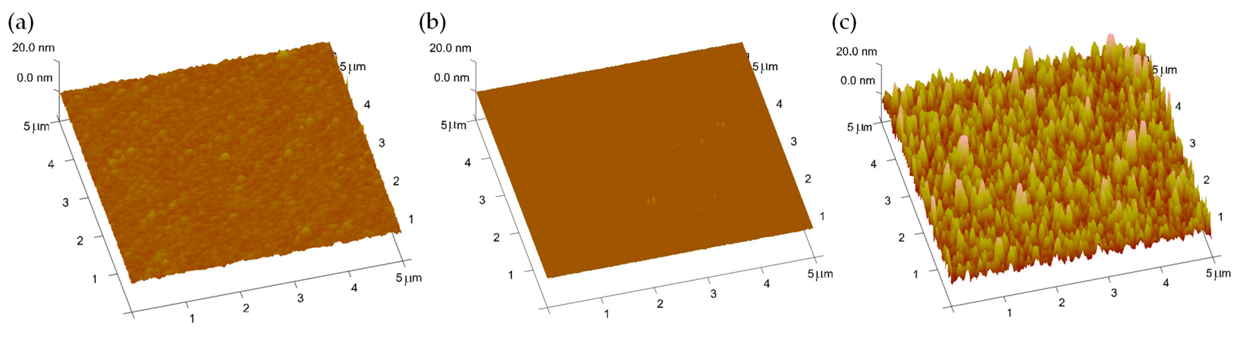 Biosensors 13 00565 g002 Biosensors 13 00565 g002
