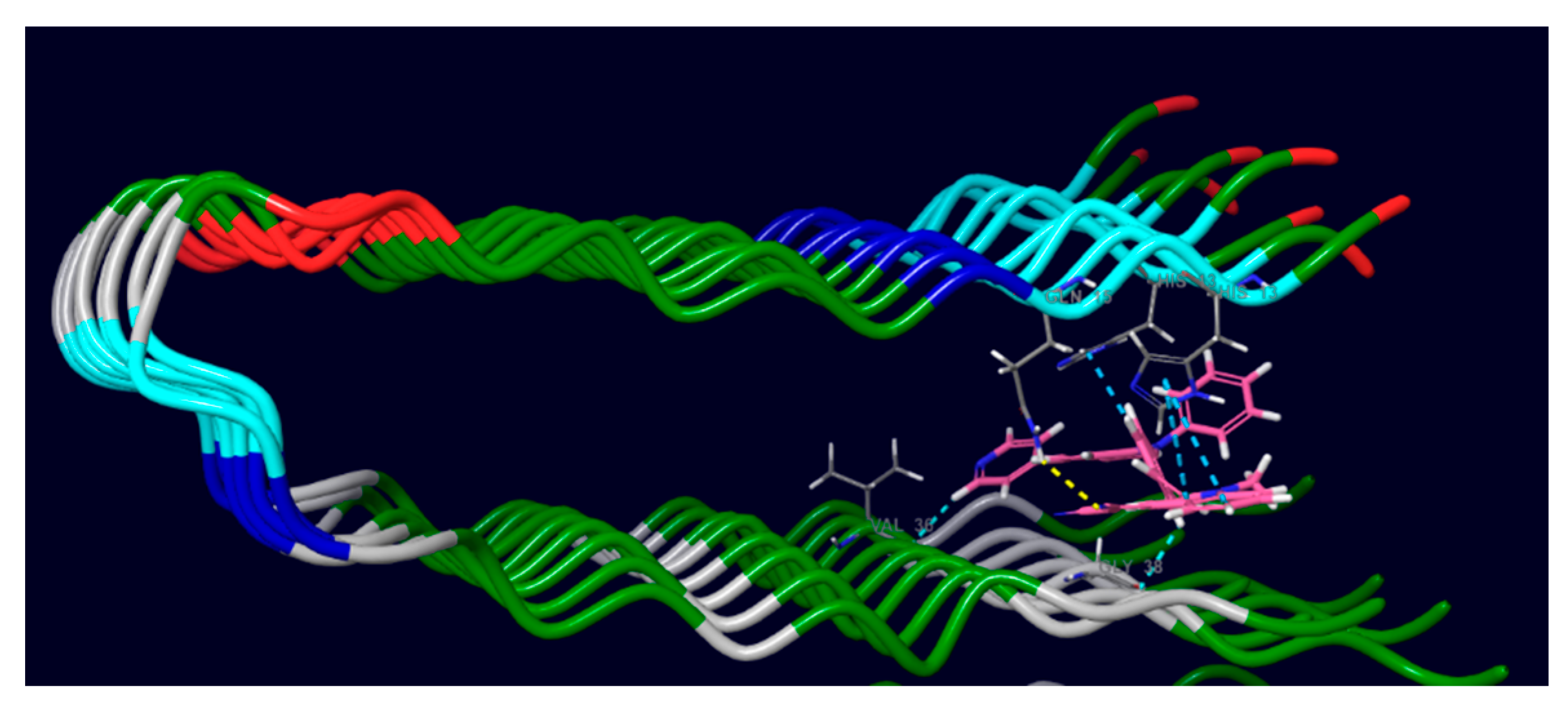 Biosensors 13 00610 g007
