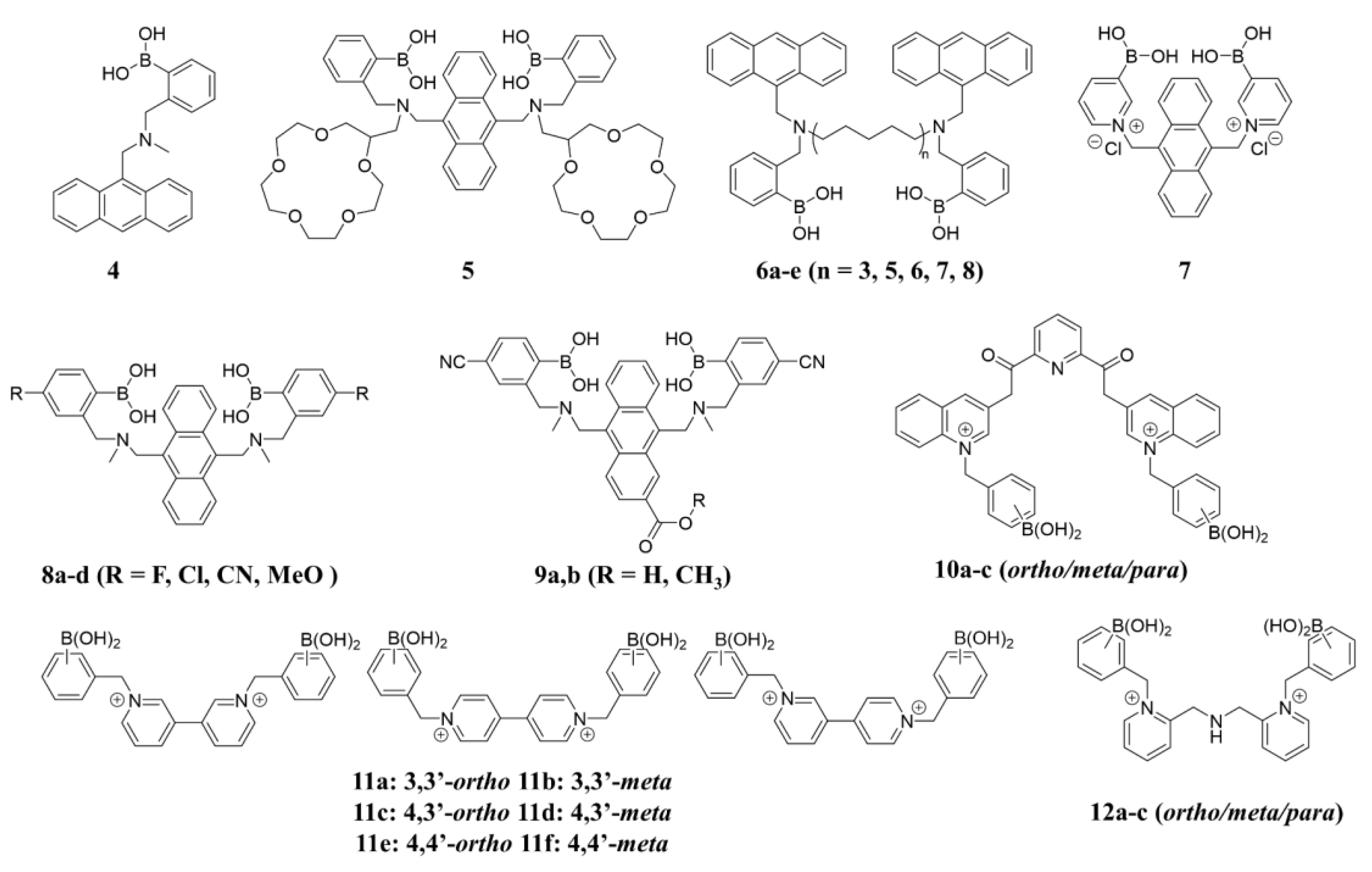 Biosensors 13 00618 g007