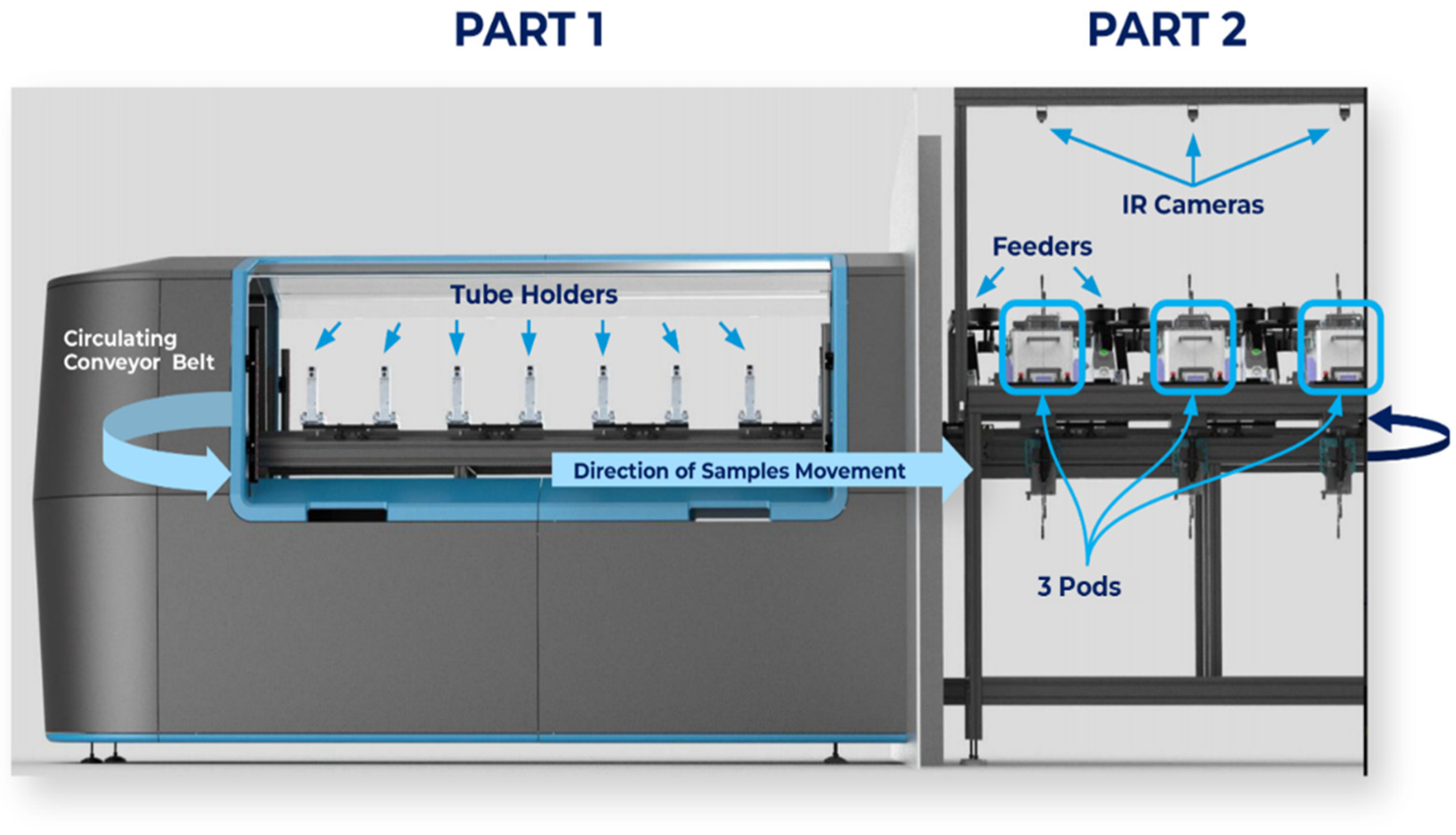 Biosensors 13 00627 g002 Biosensors 13 00627 g002