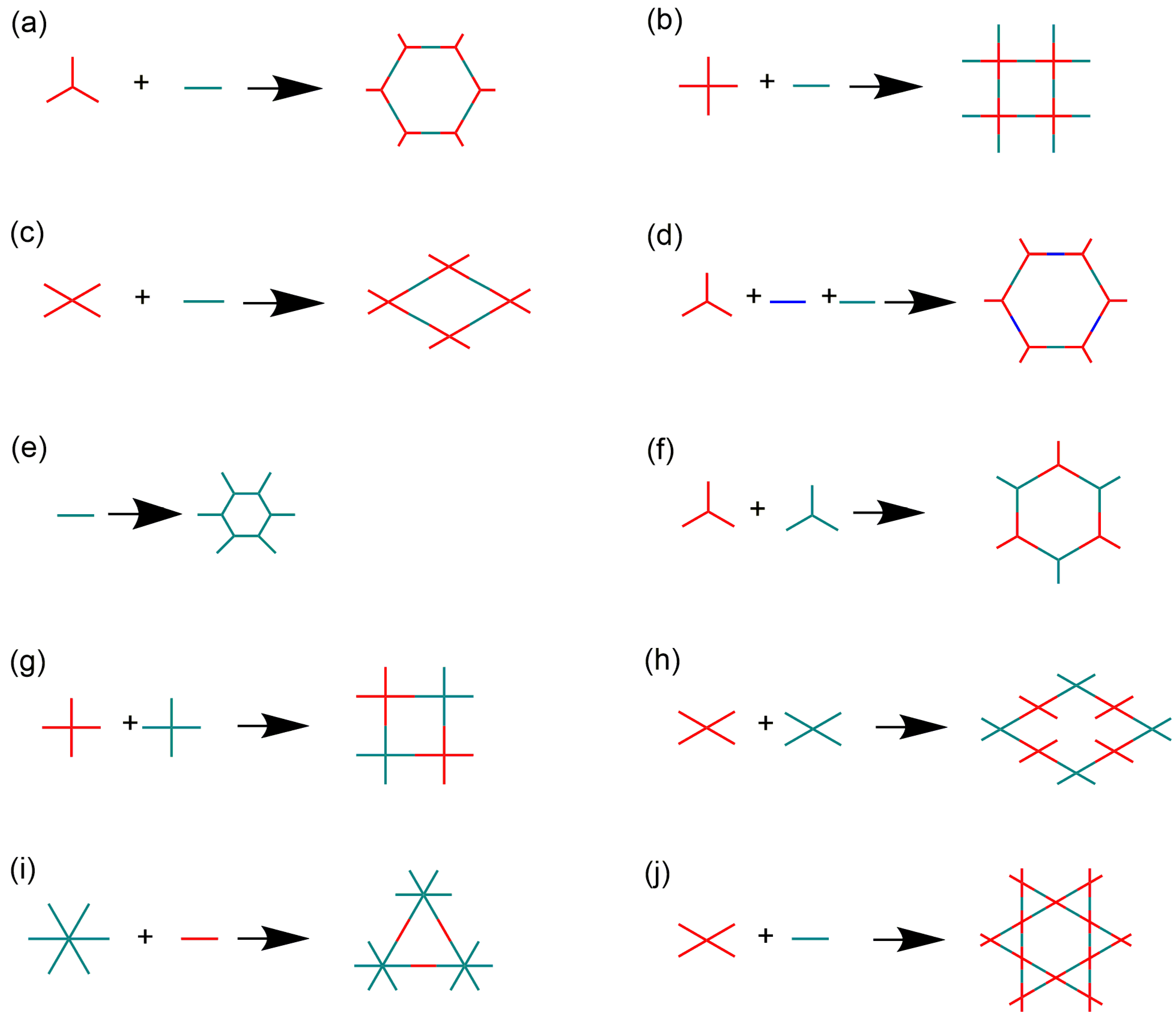 Biosensors 13 00636 g002