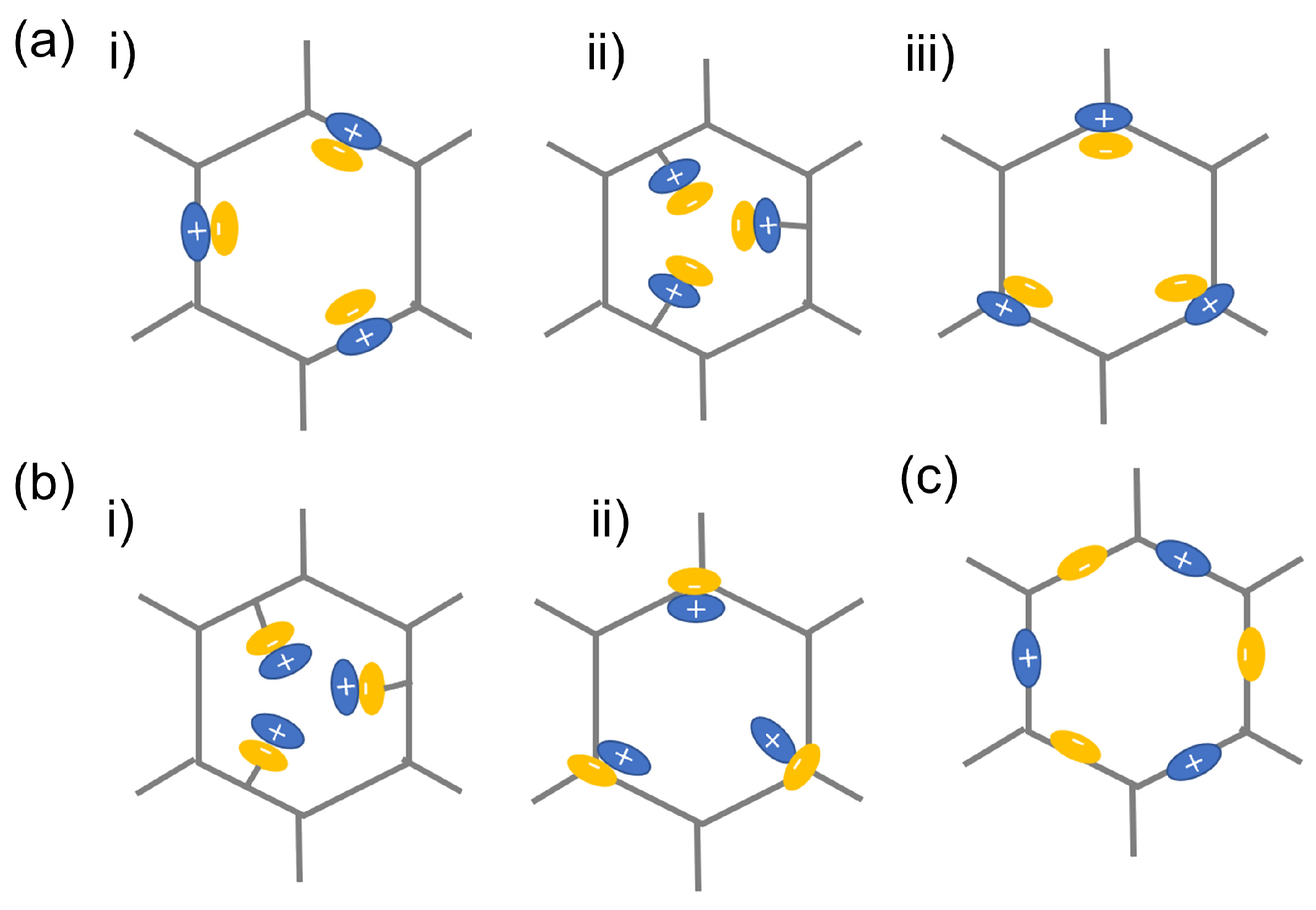 Biosensors 13 00636 g003