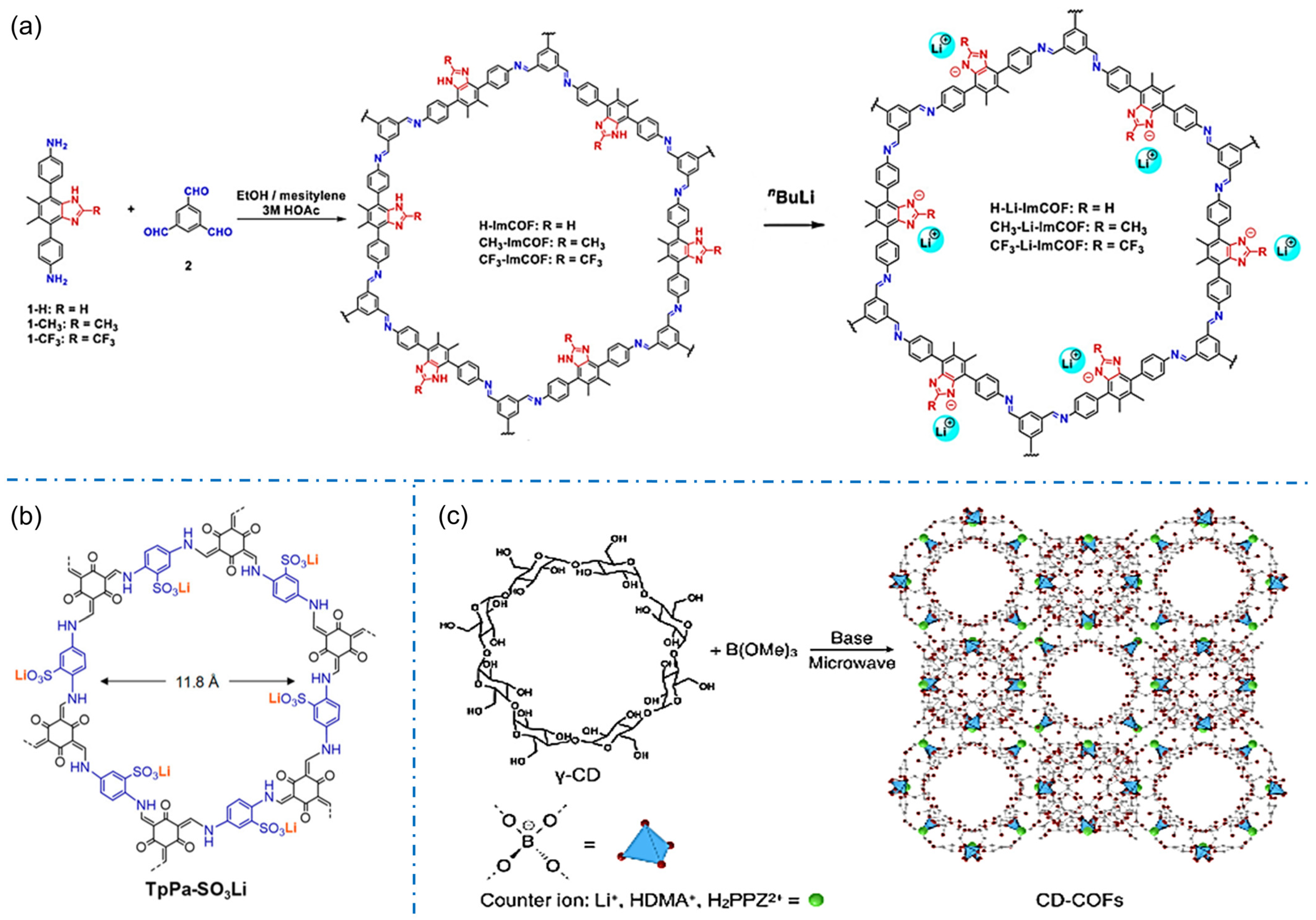 Biosensors 13 00636 g006