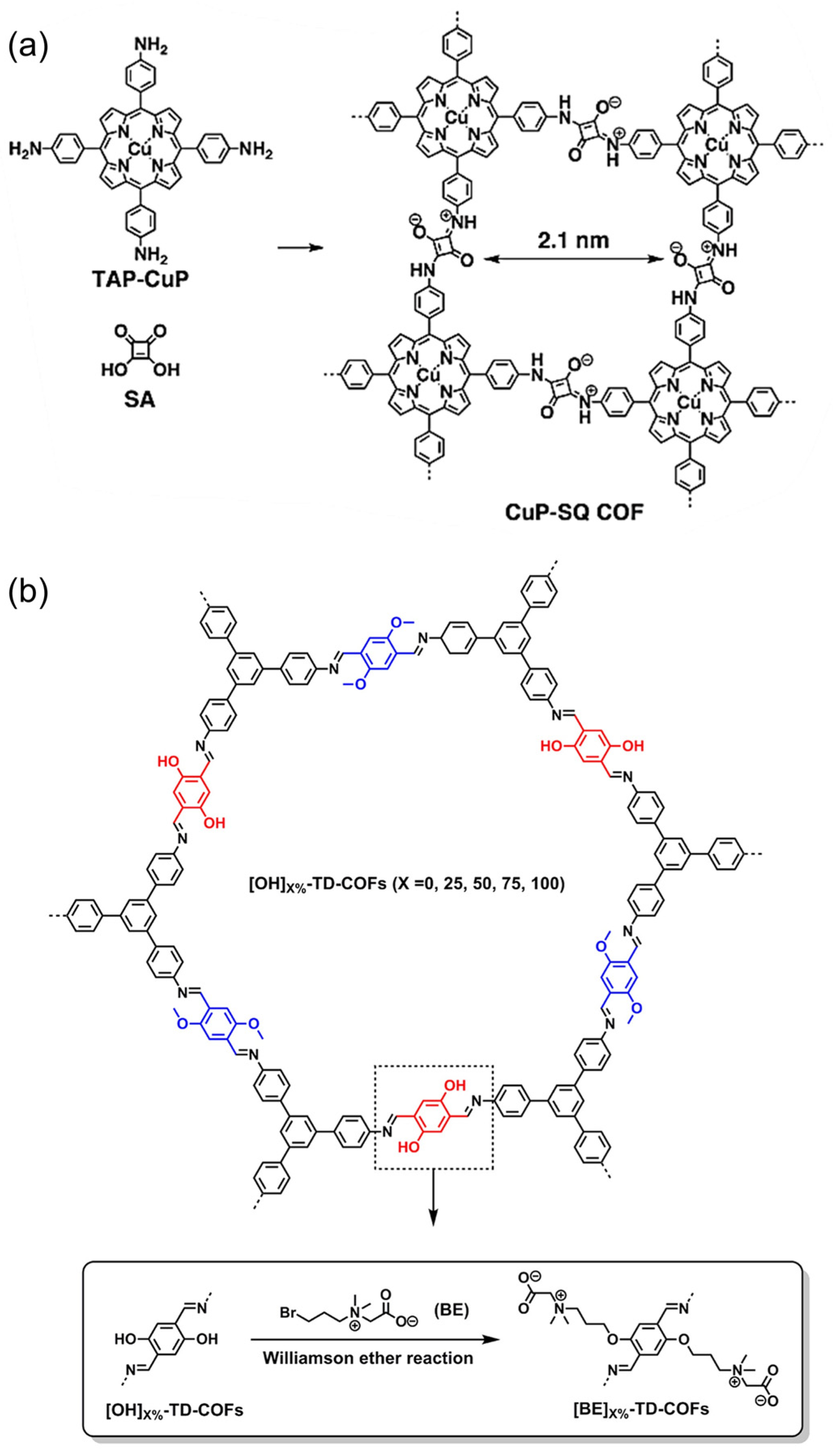 Biosensors 13 00636 g007