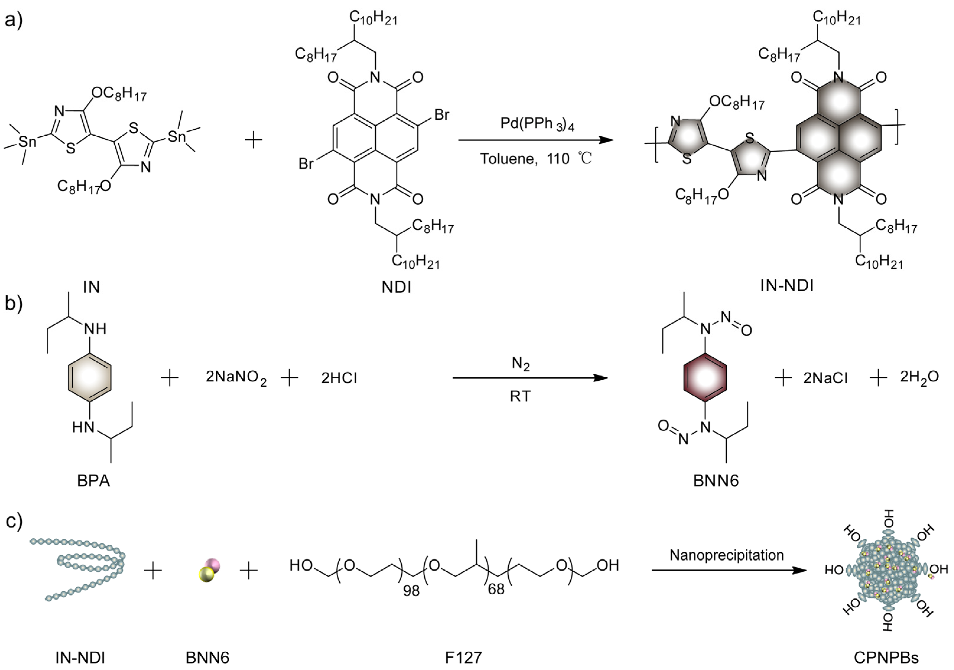 Biosensors 13 00642 g001