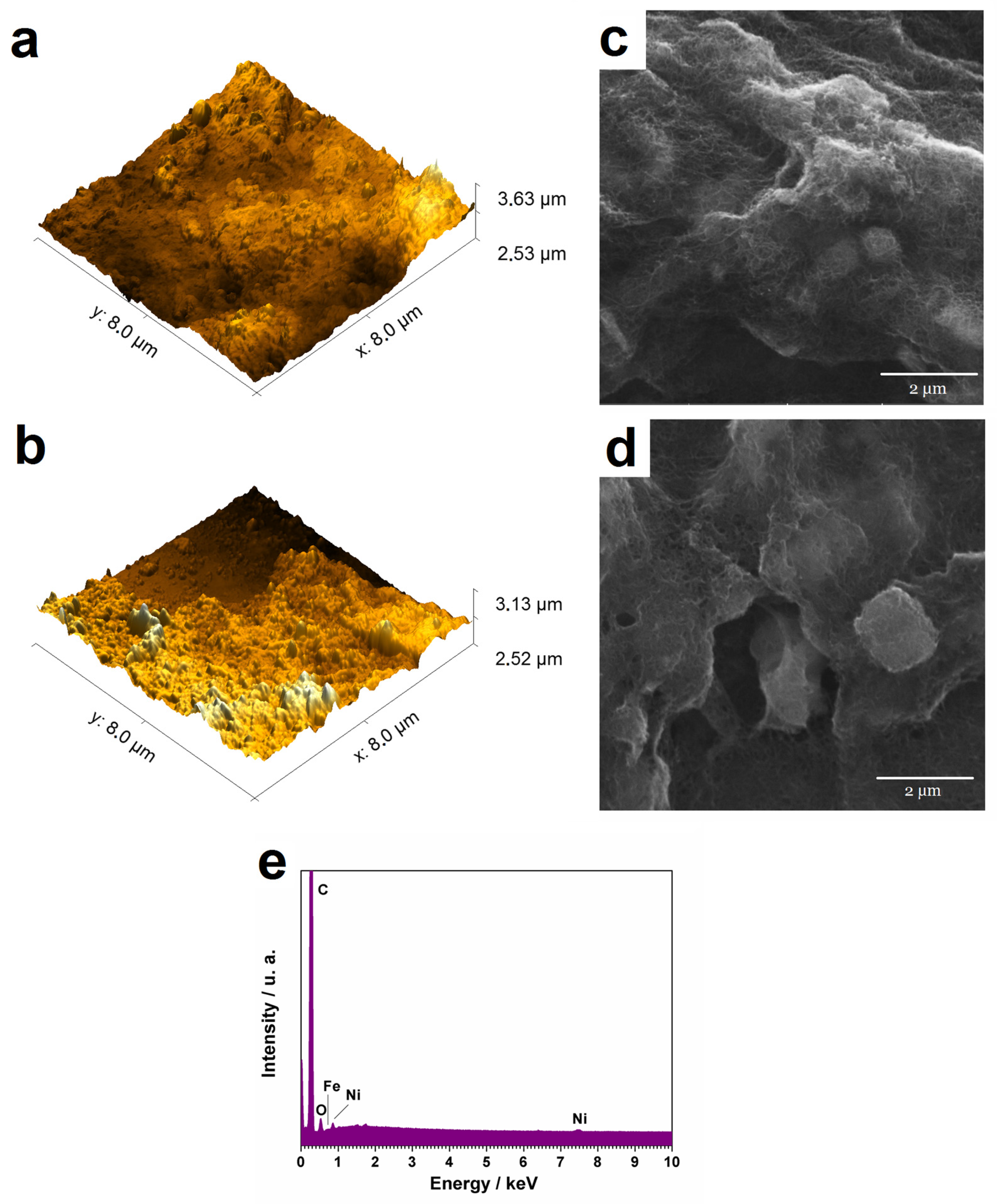 Biosensors 13 00646 g003