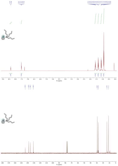 Biosensors 13 00677 g0a1