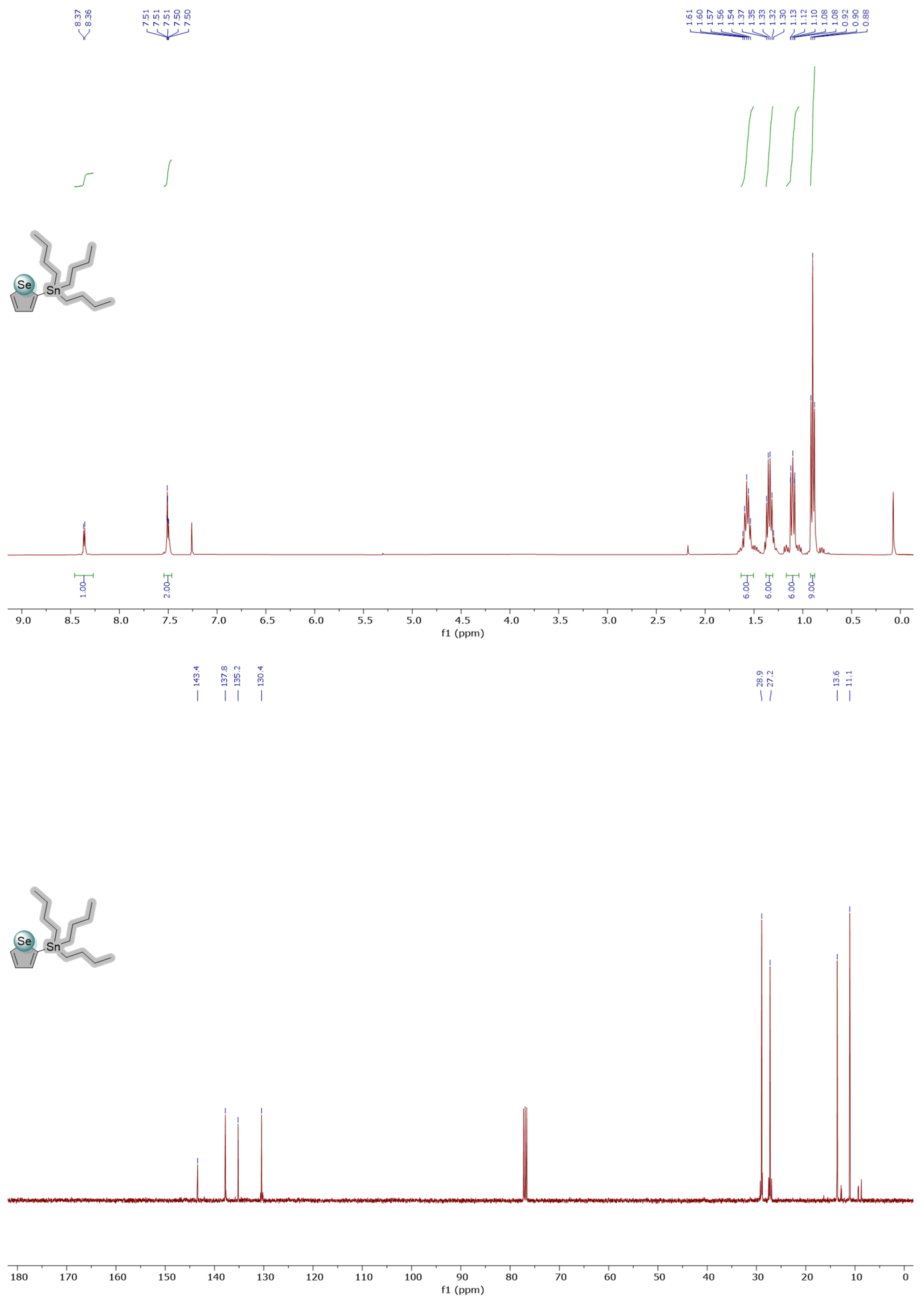 Biosensors 13 00677 g0a1