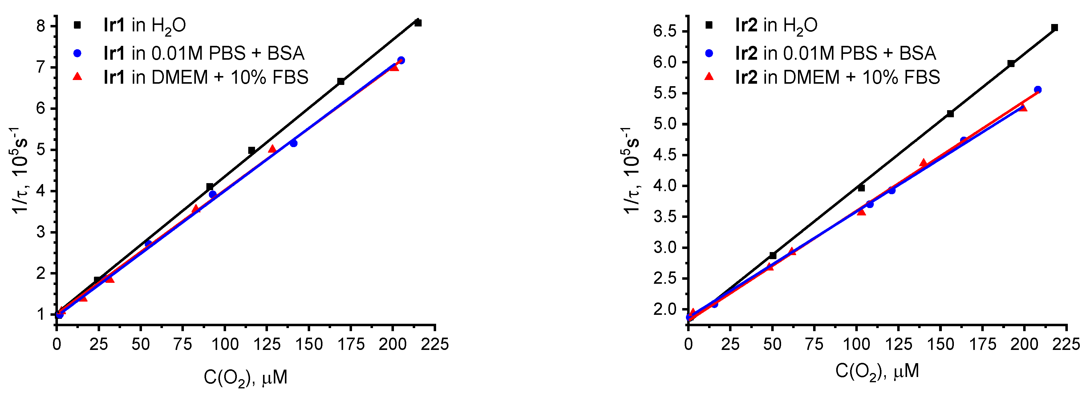 Biosensors 13 00680 g004 Biosensors 13 00680 g004