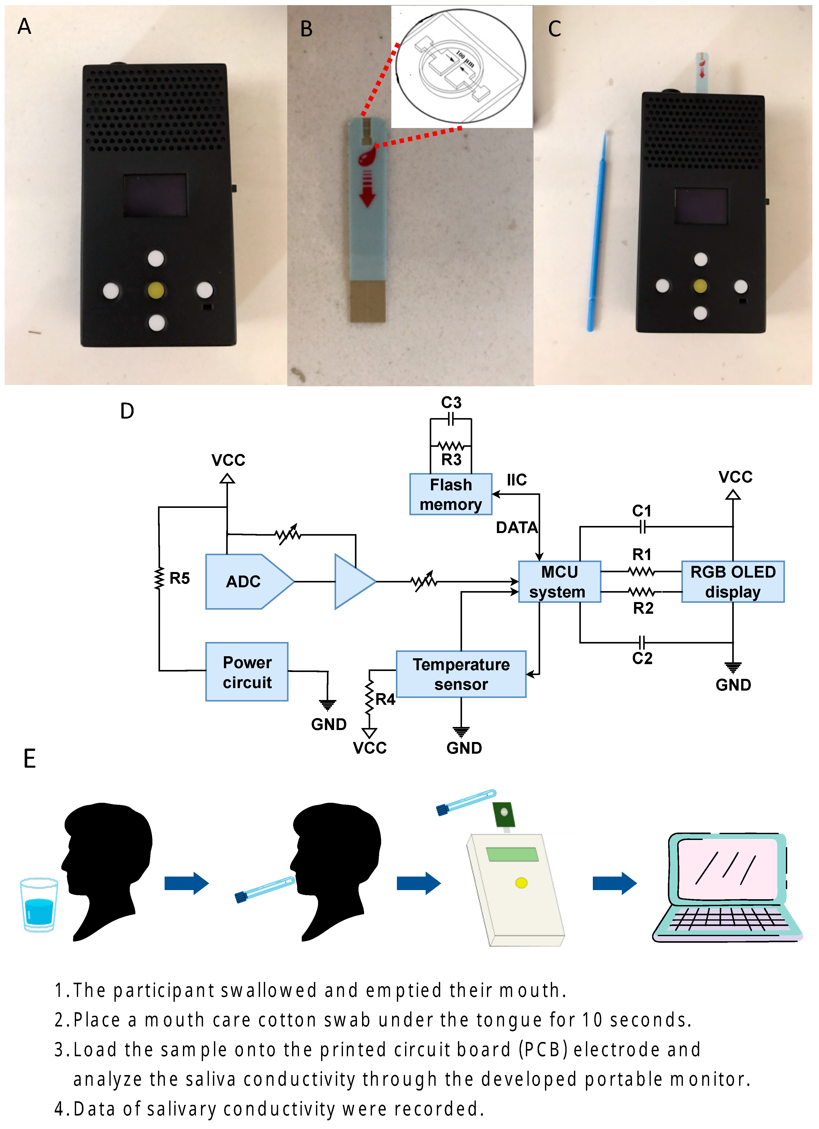 Biosensors 13 00702 g001