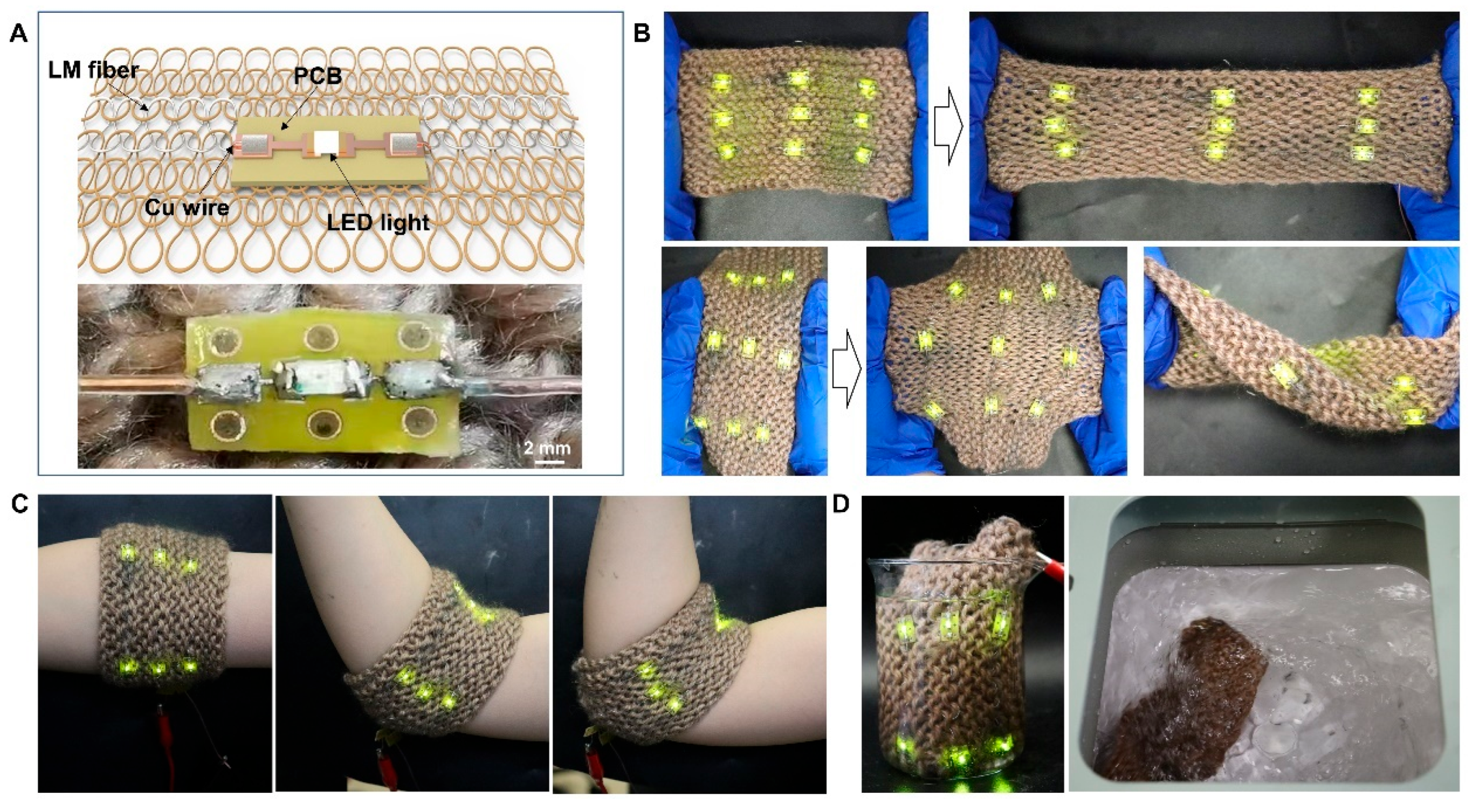 Biosensors 13 00715 g003