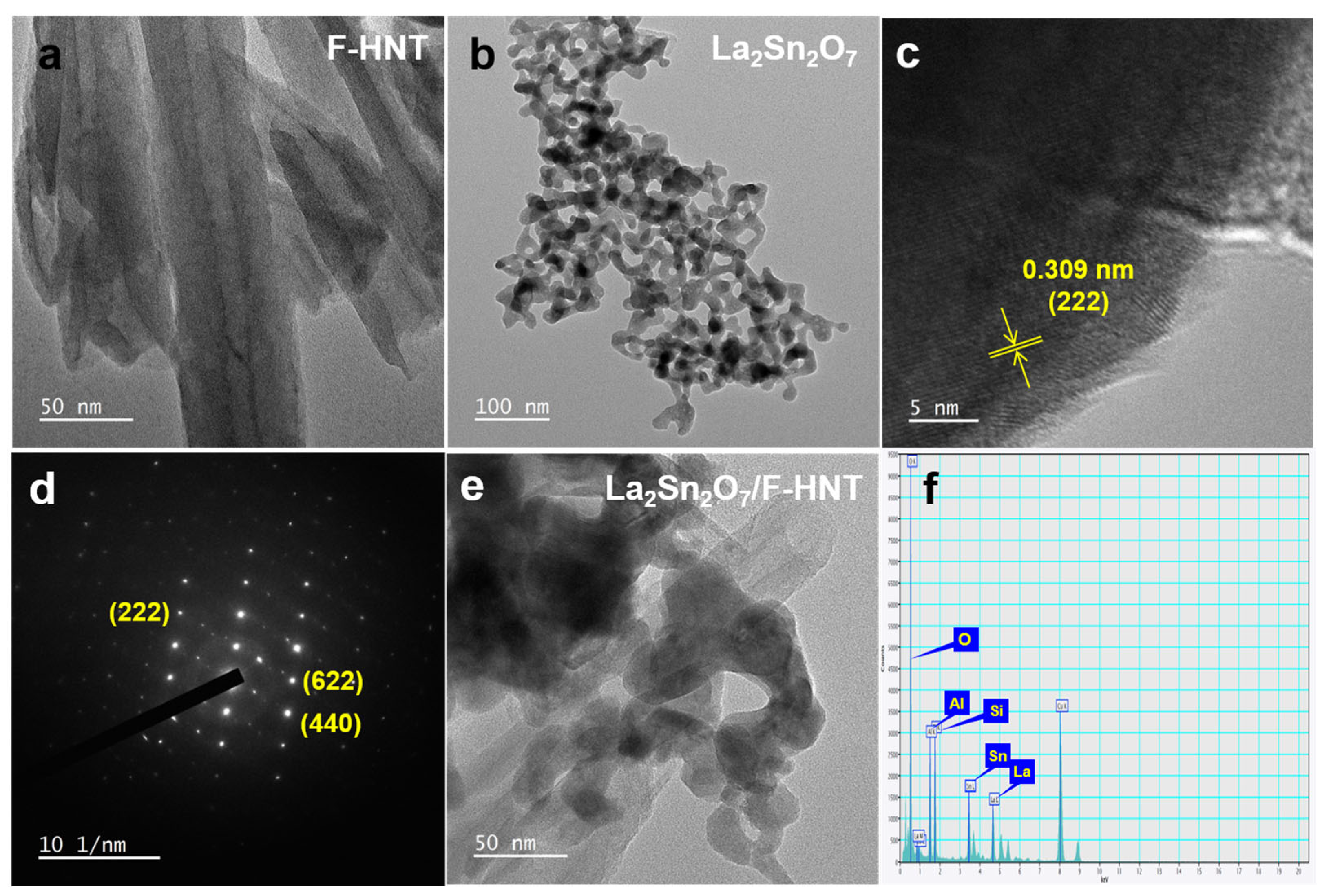 Biosensors 13 00722 g002