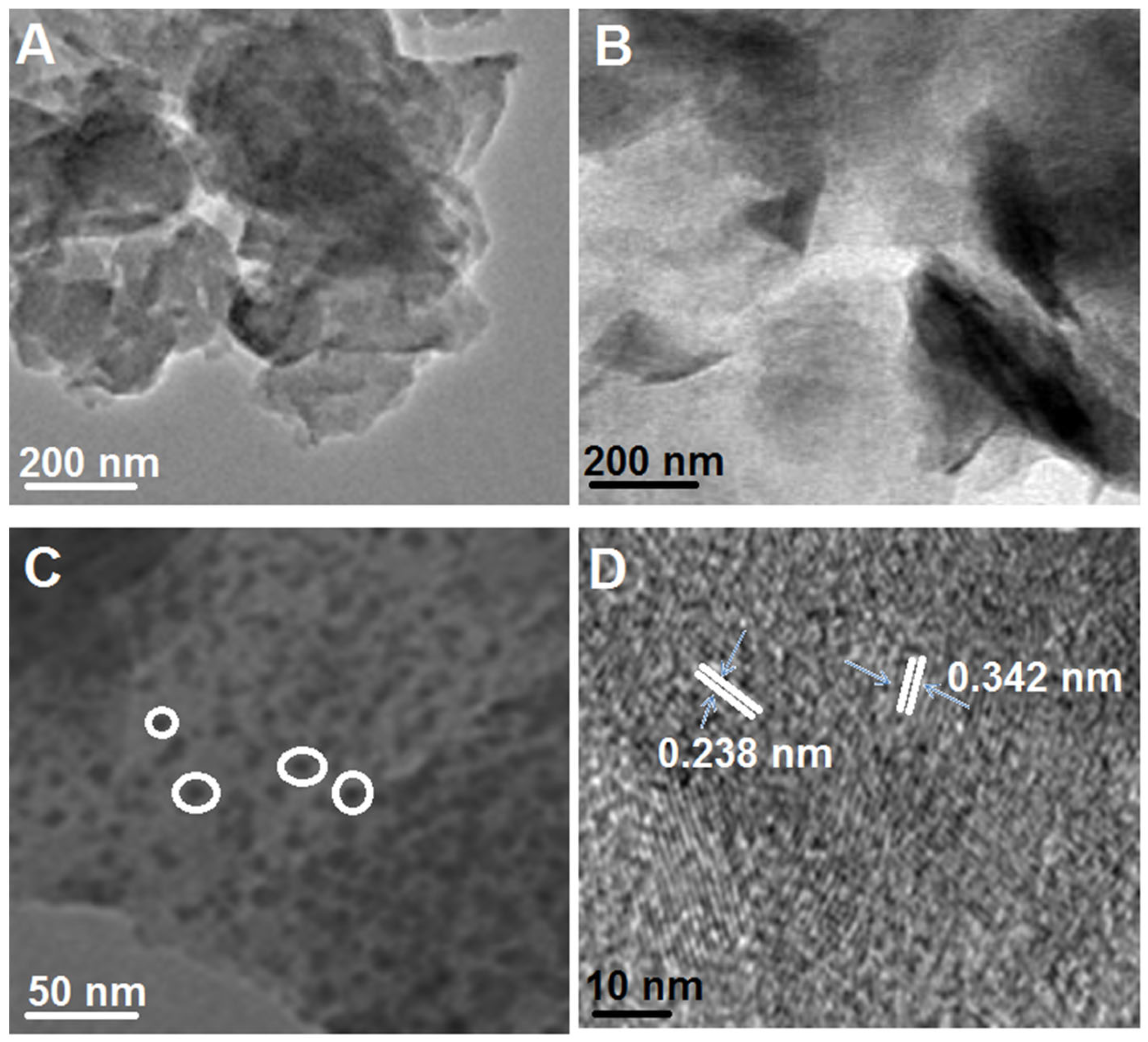 Biosensors 13 00725 g001