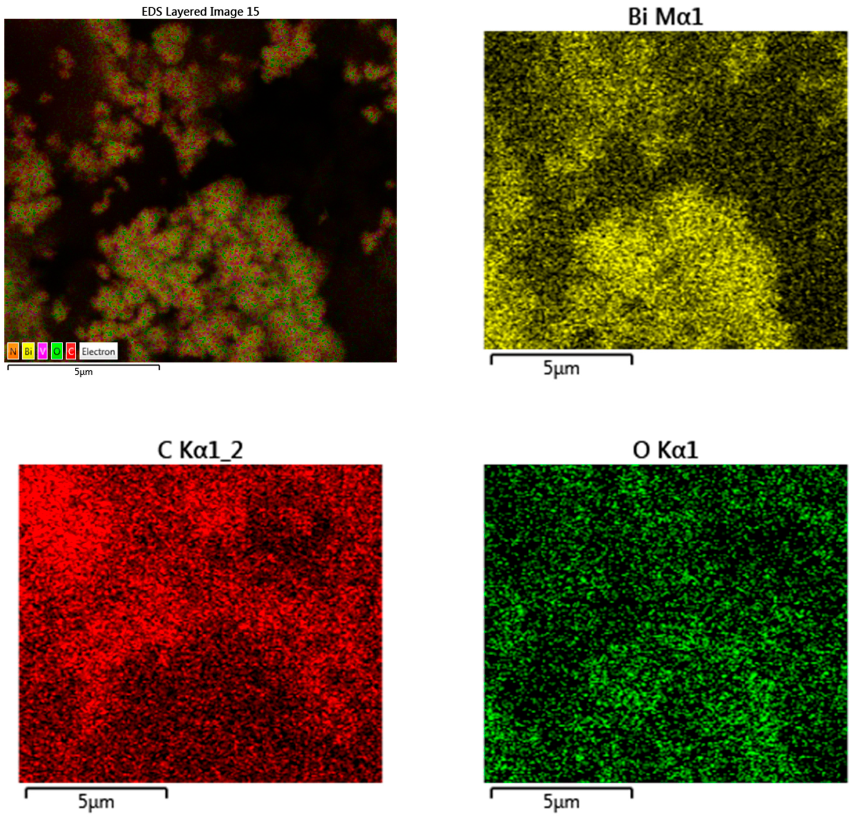 Biosensors 13 00729 g007a Biosensors 13 00729 g007a