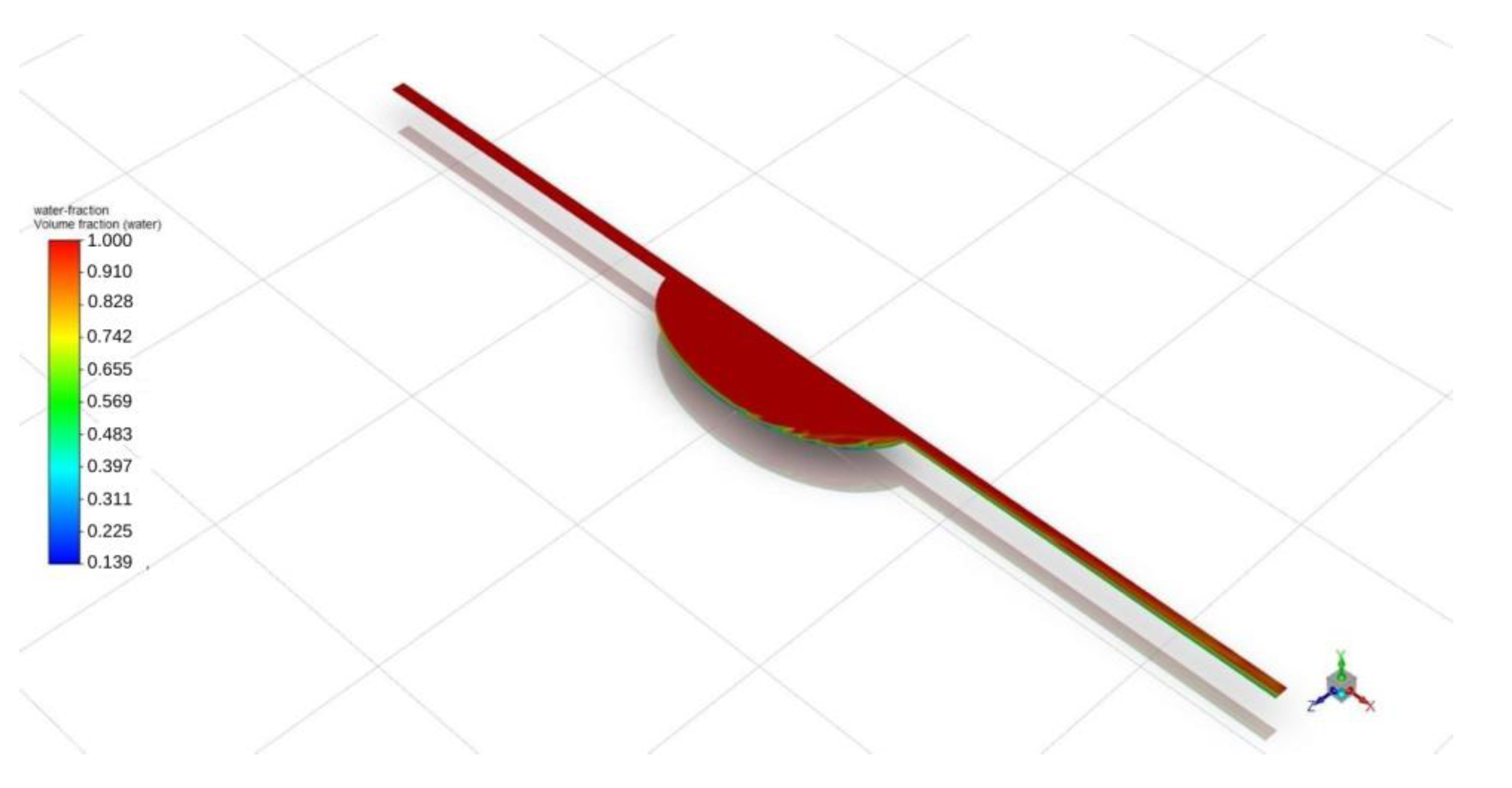 Biosensors 13 00754 g007