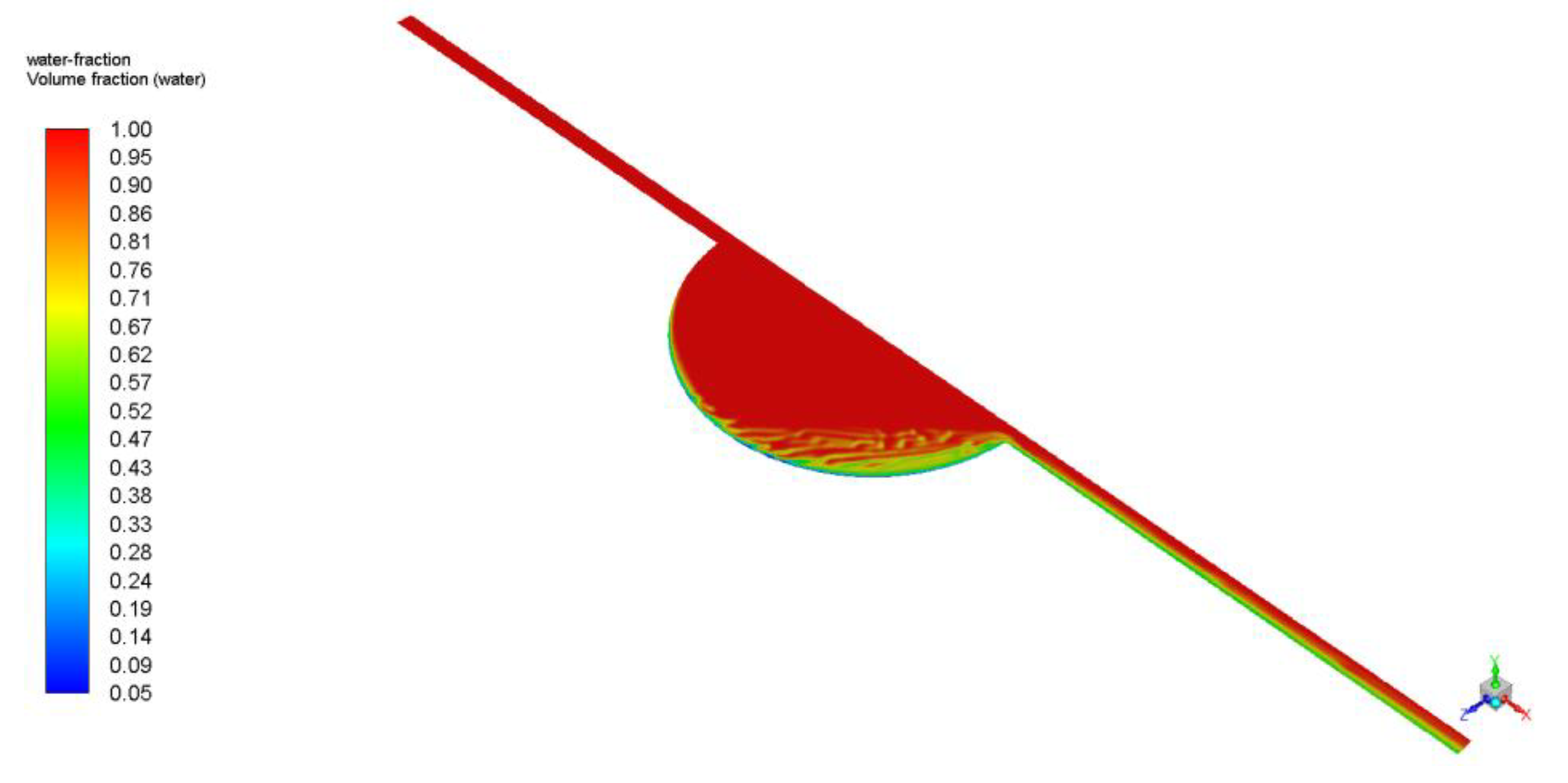 Biosensors 13 00754 g008