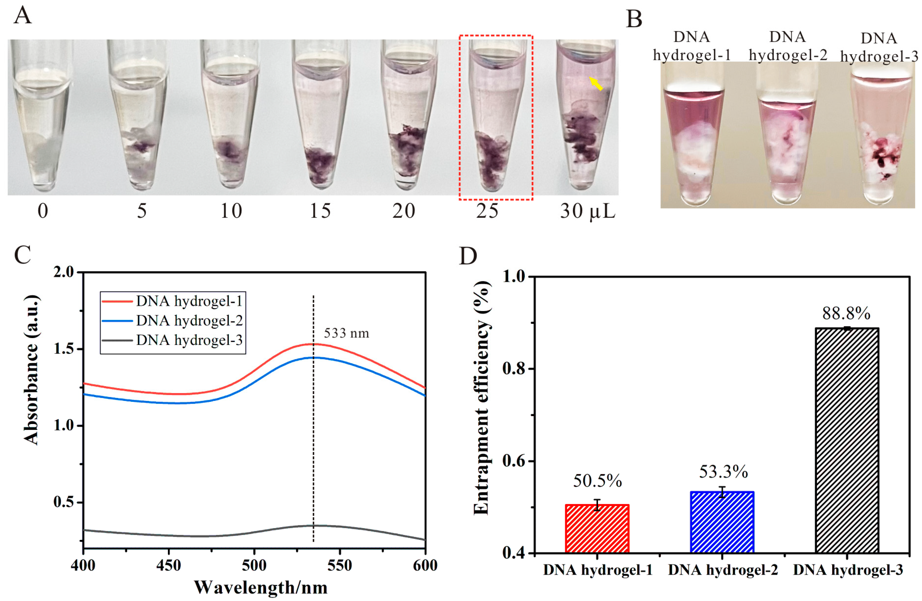 Biosensors 13 00755 g005
