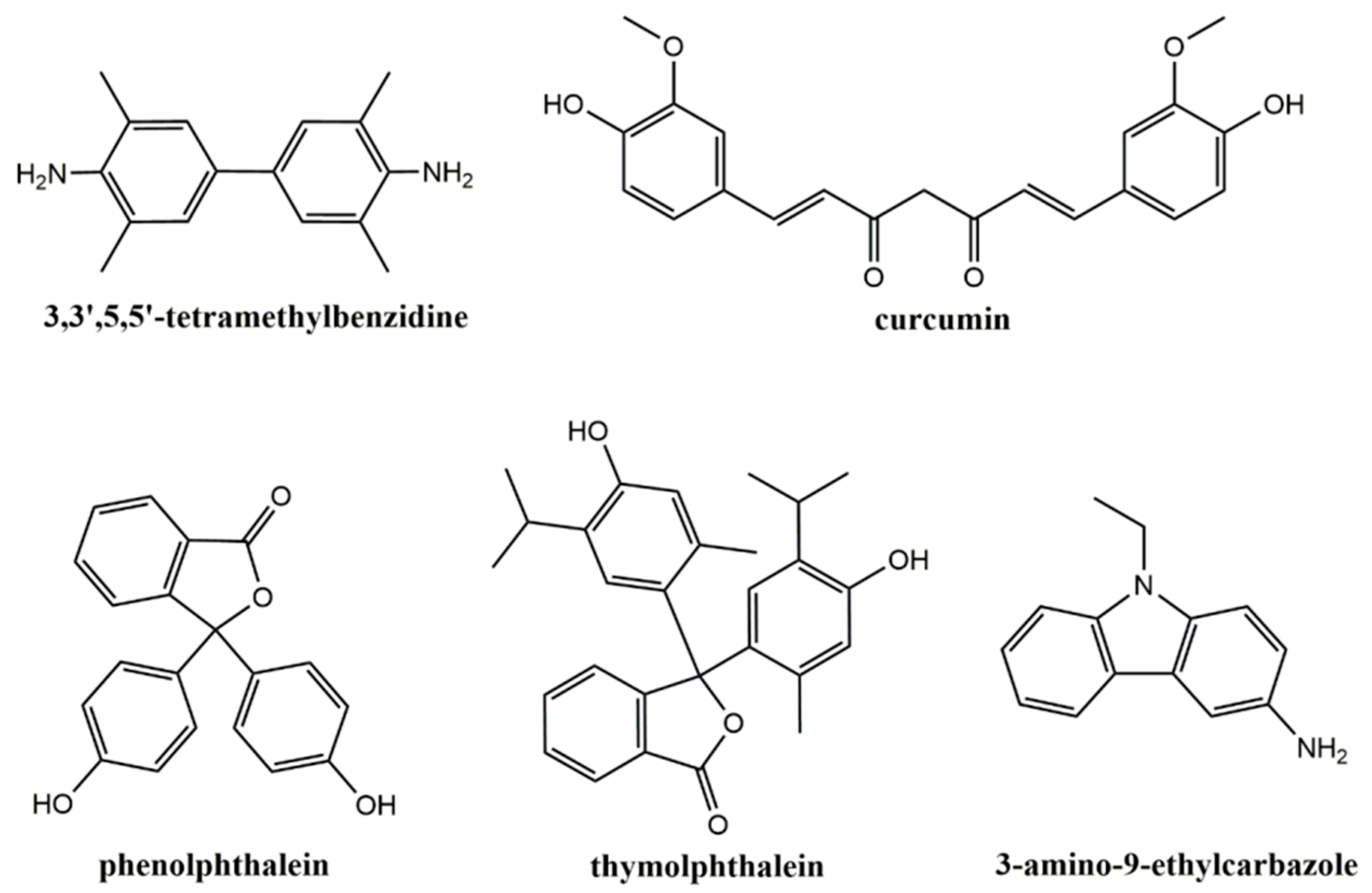 Biosensors 13 00773 g016