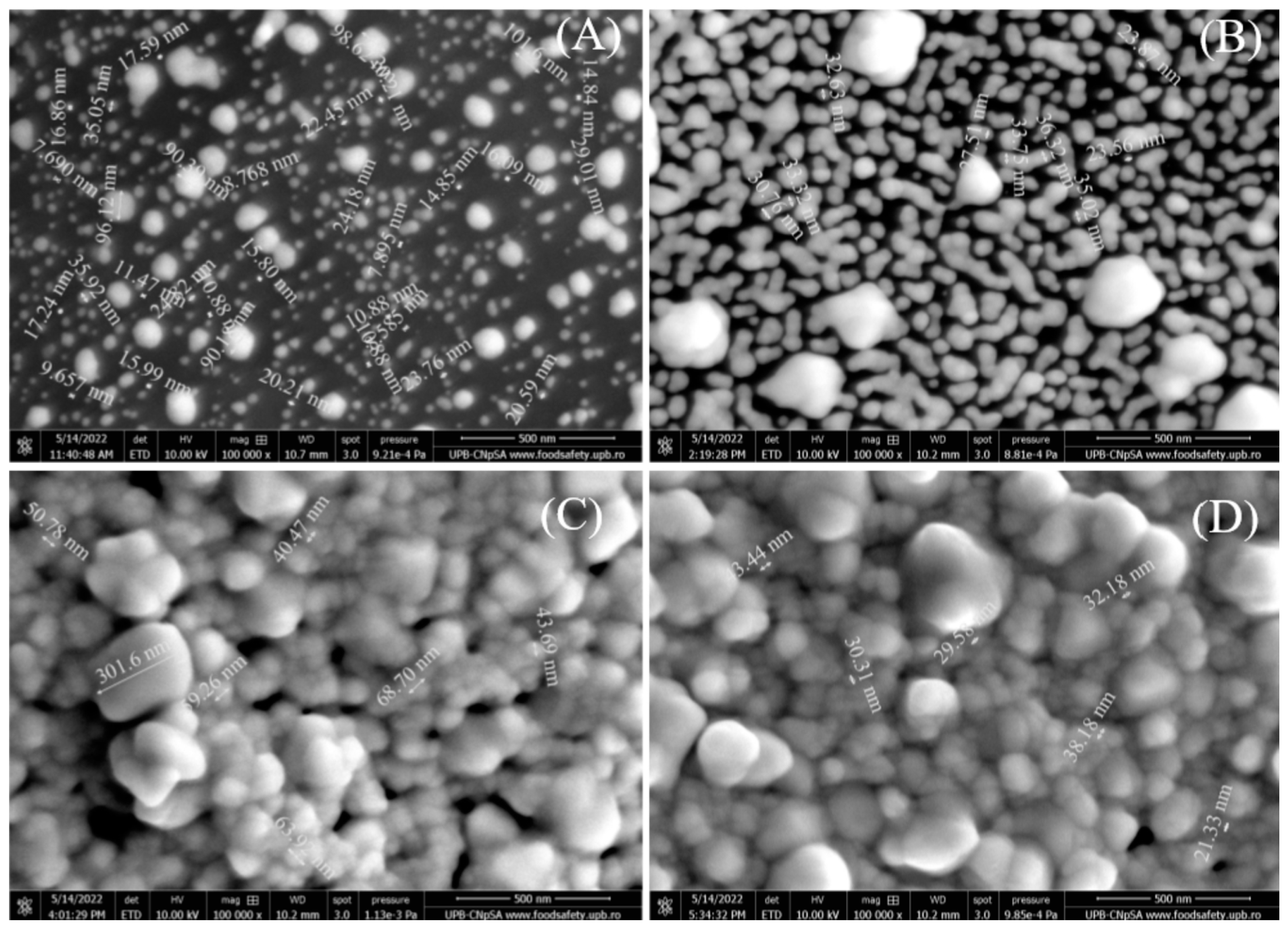 Biosensors 13 00797 g002