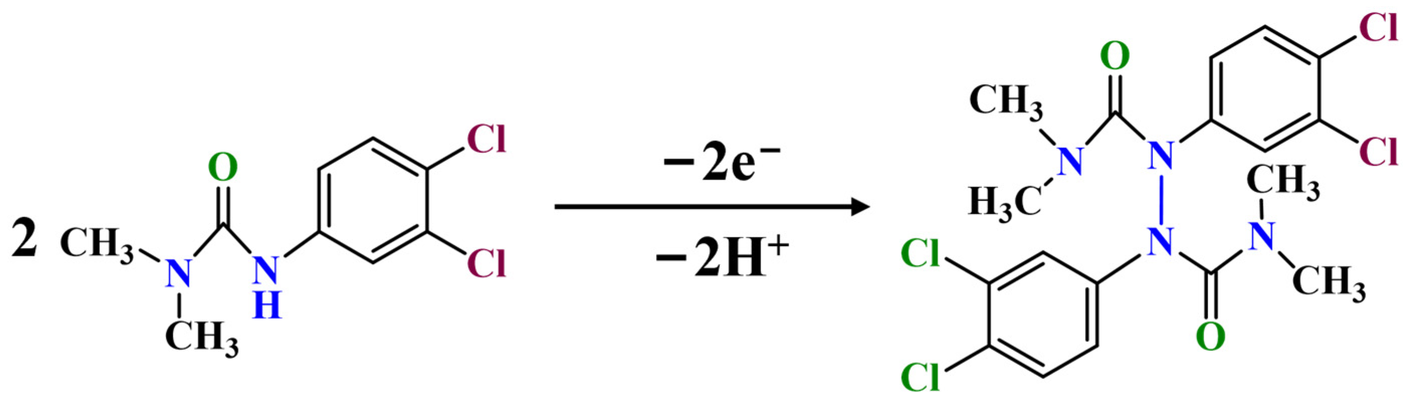 Biosensors 13 00808 g005