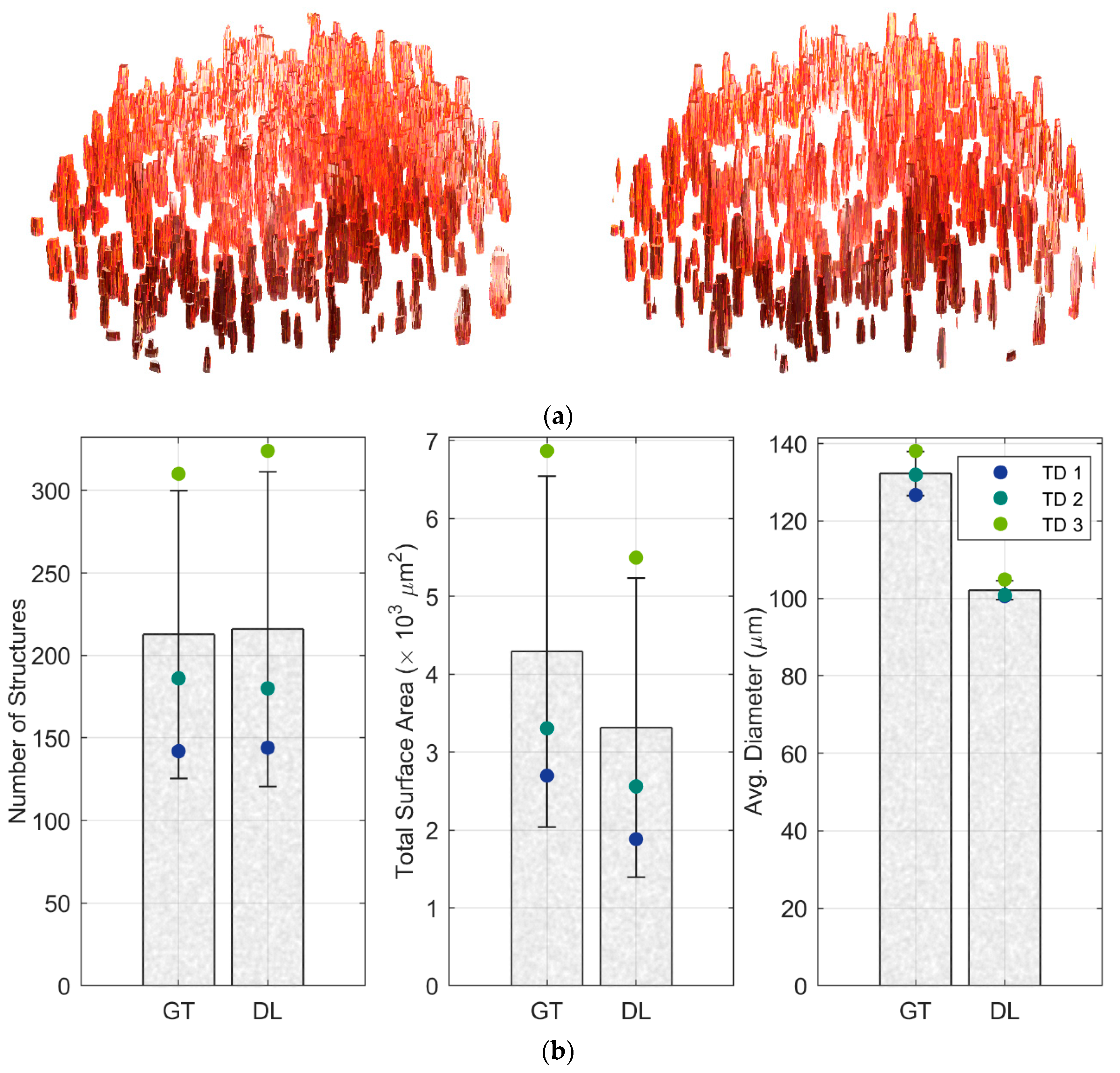 Biosensors 13 00818 g005 Biosensors 13 00818 g005