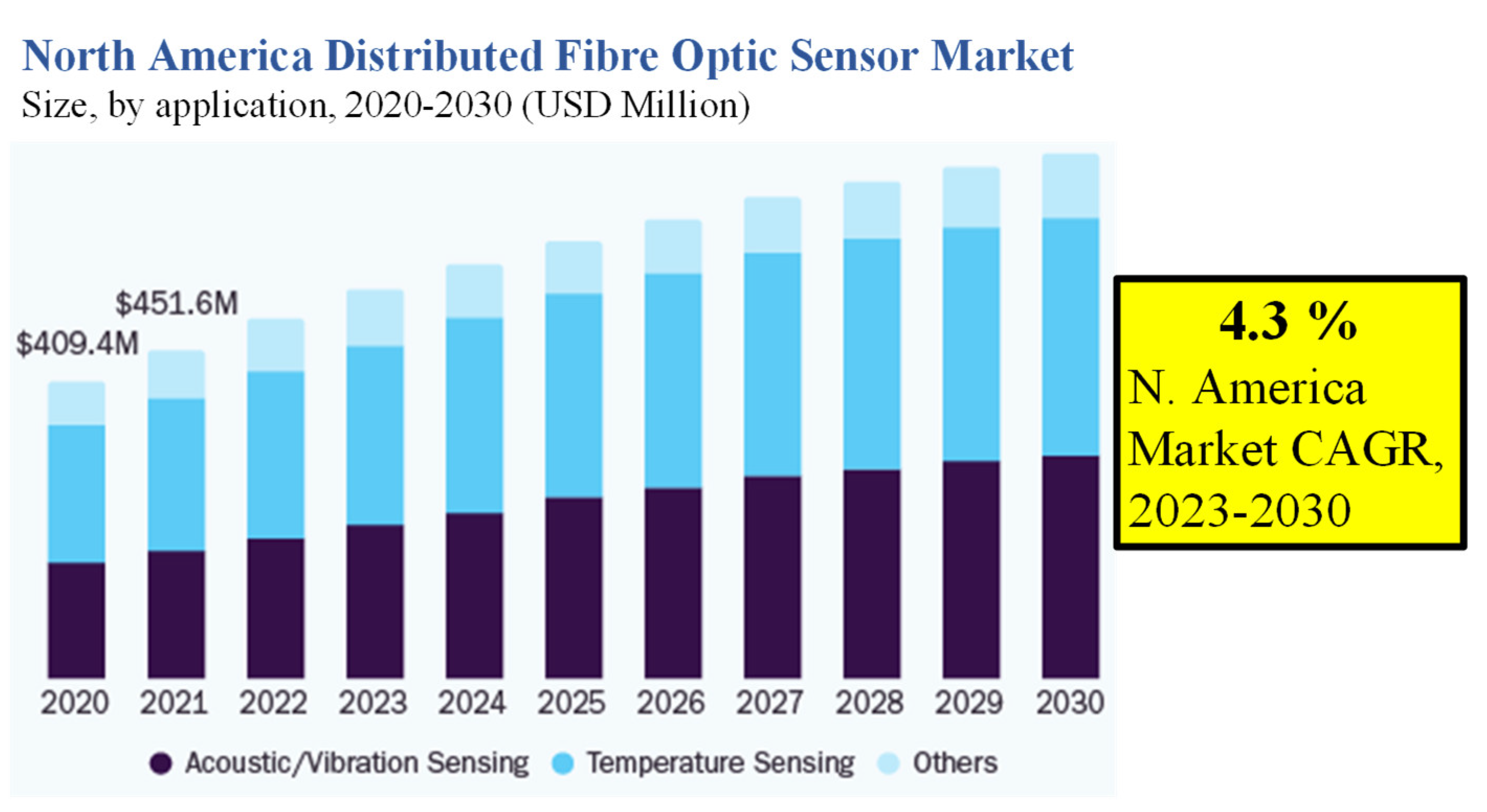 Biosensors 13 00835 g001 Biosensors 13 00835 g001