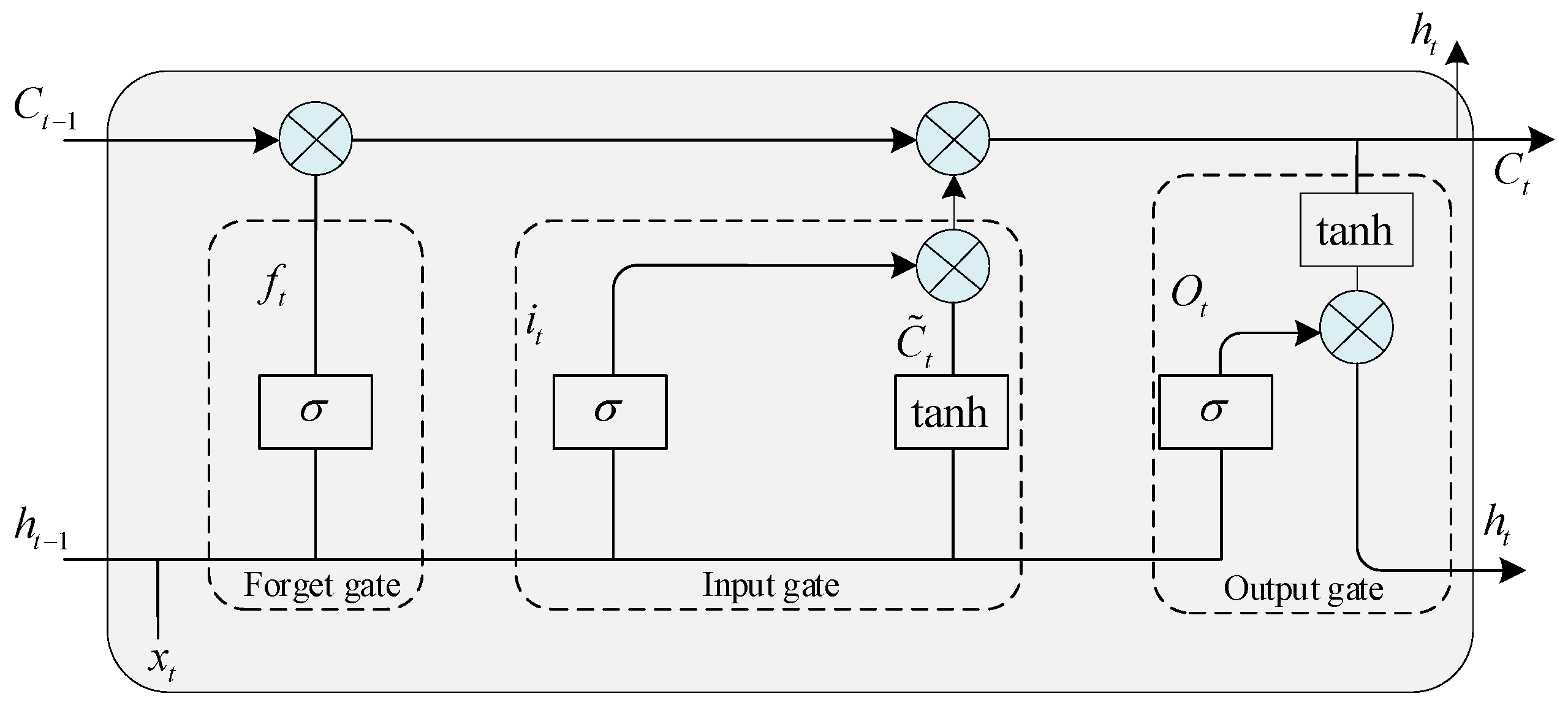 Biosensors 13 00862 g006