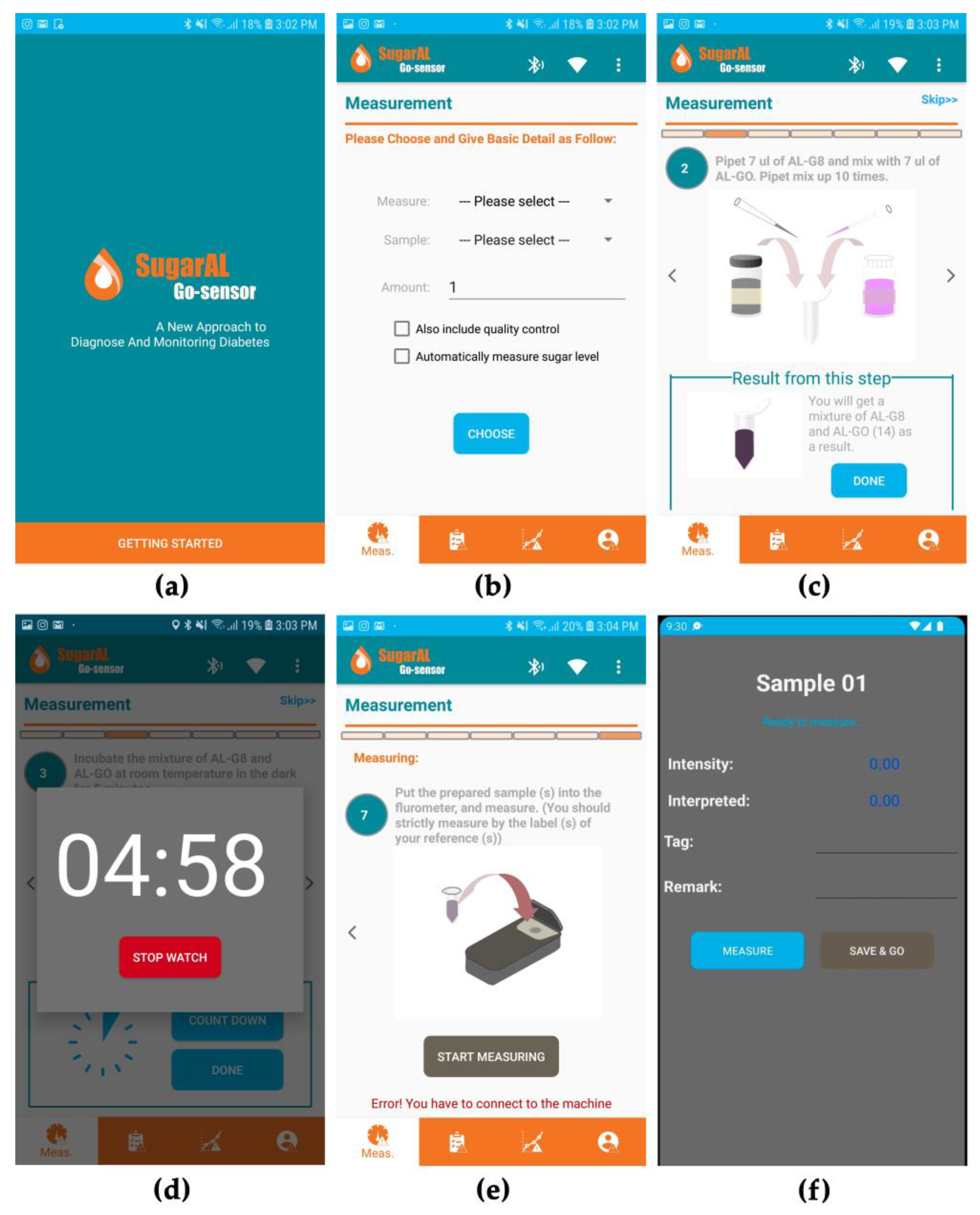 Biosensors 13 00876 g006