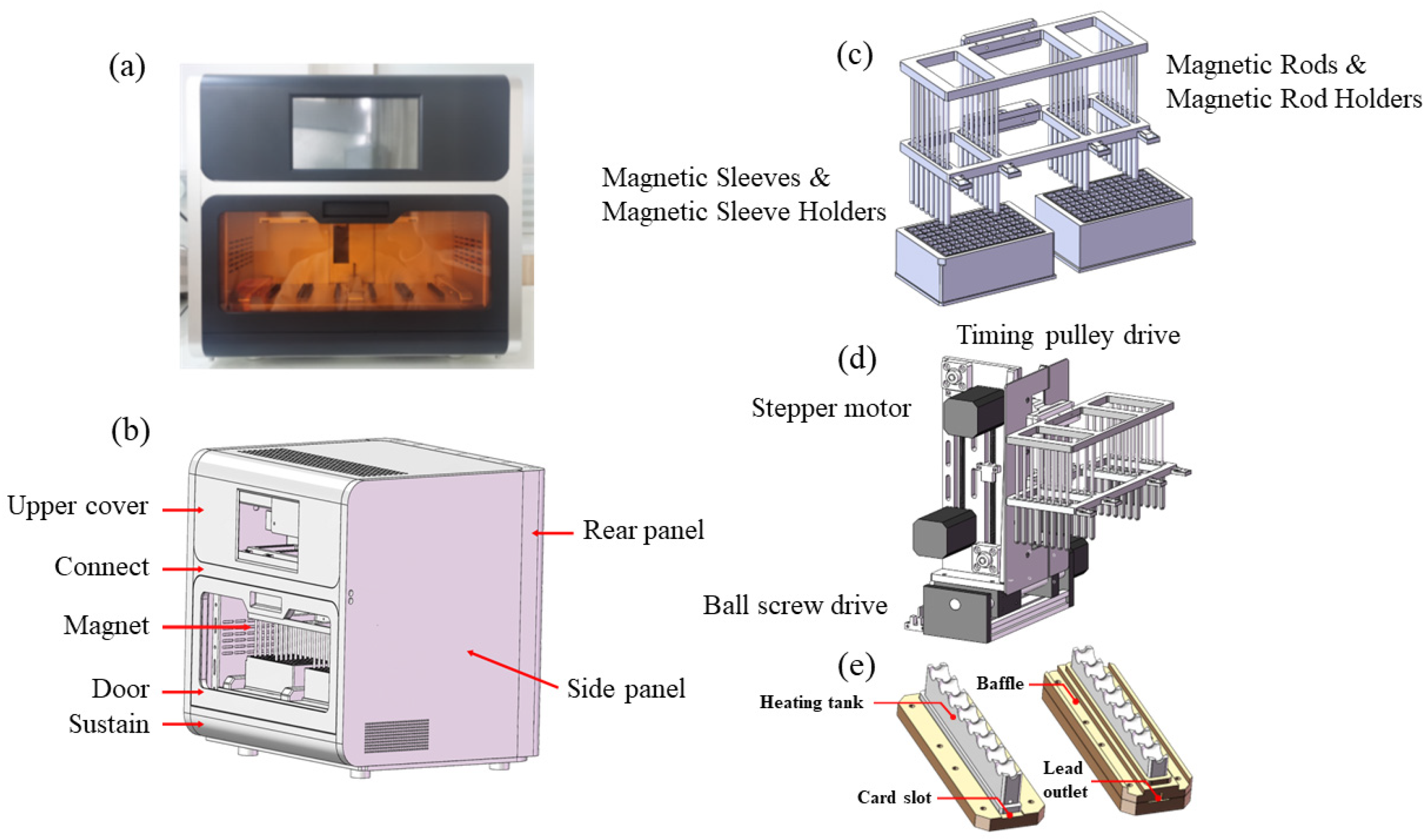 Biosensors 13 00903 g001