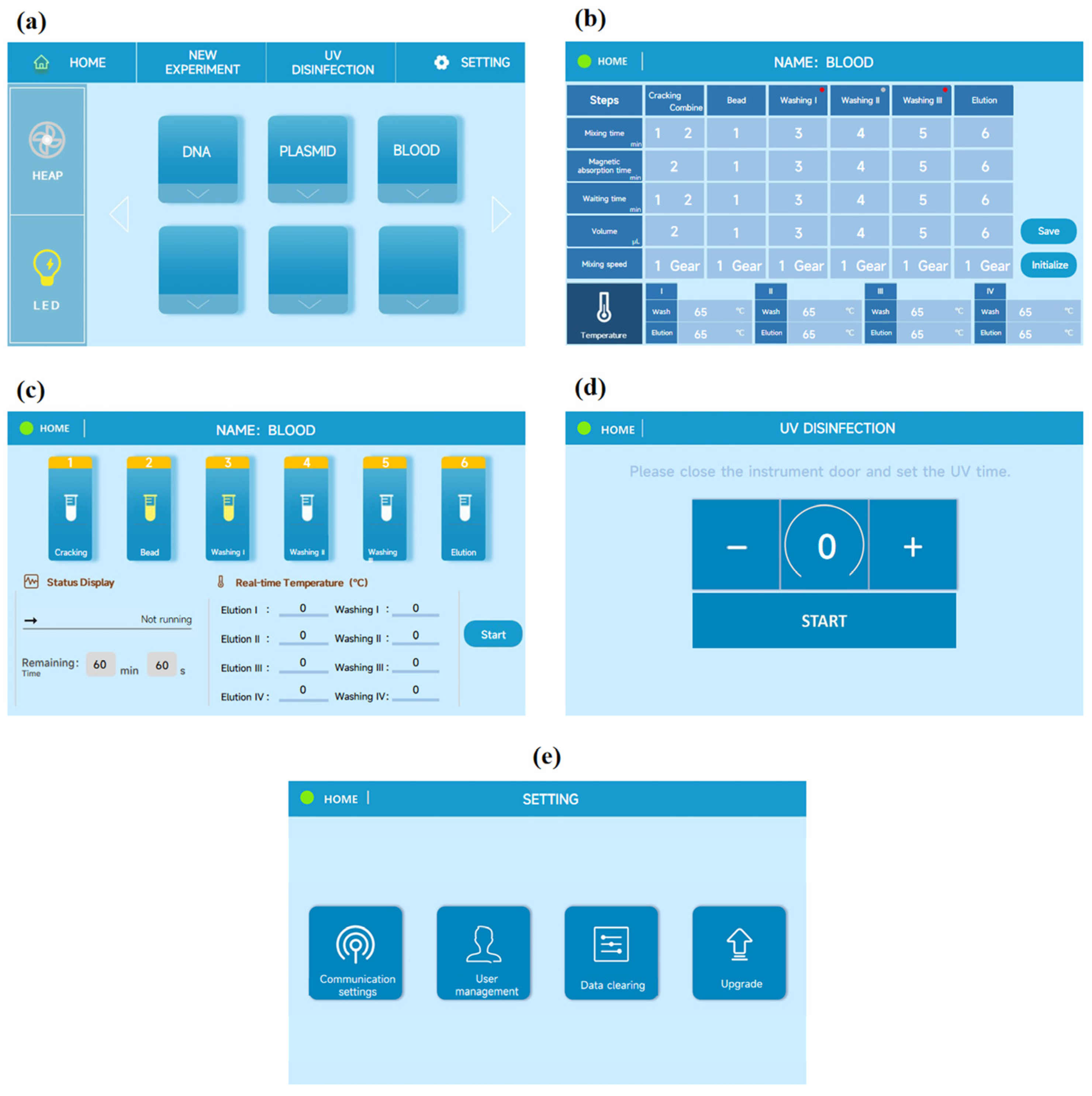 Biosensors 13 00903 g003
