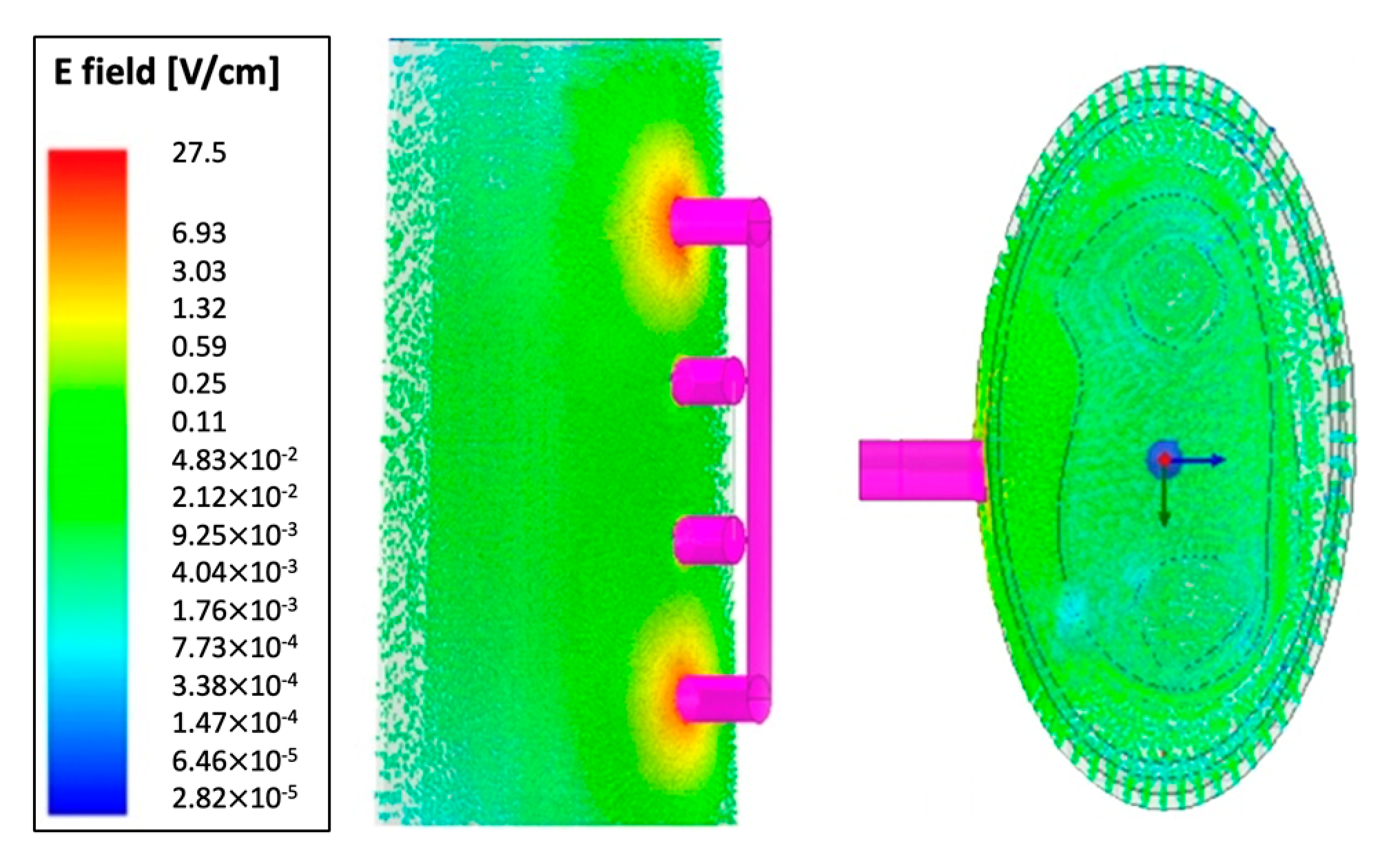 Biosensors 13 00961 g003