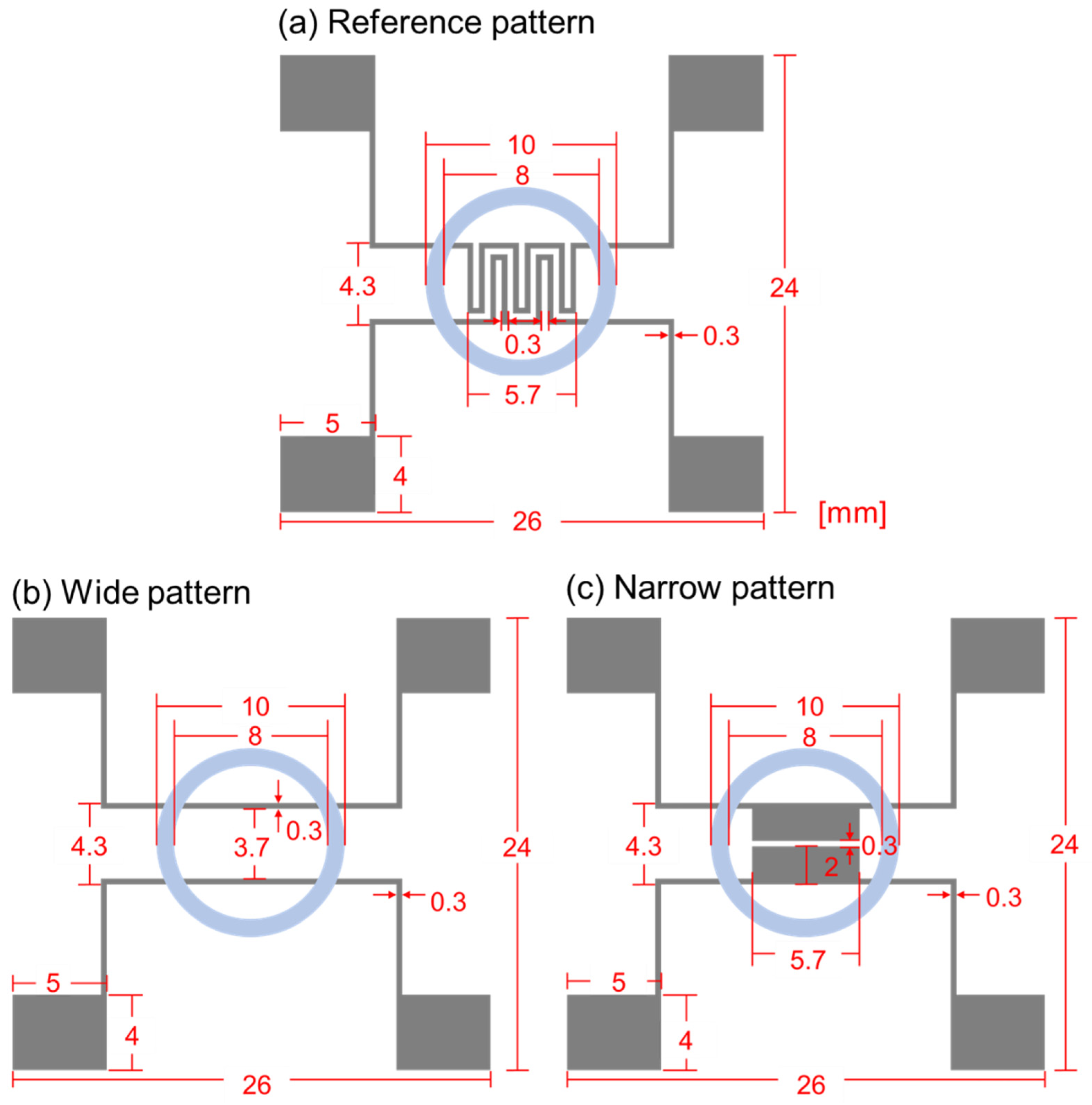 Biosensors 13 00970 g003